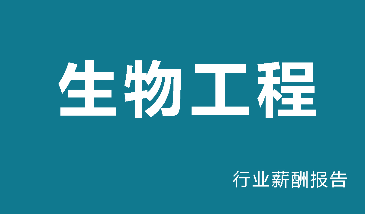2024年生物制药行业薪酬报告