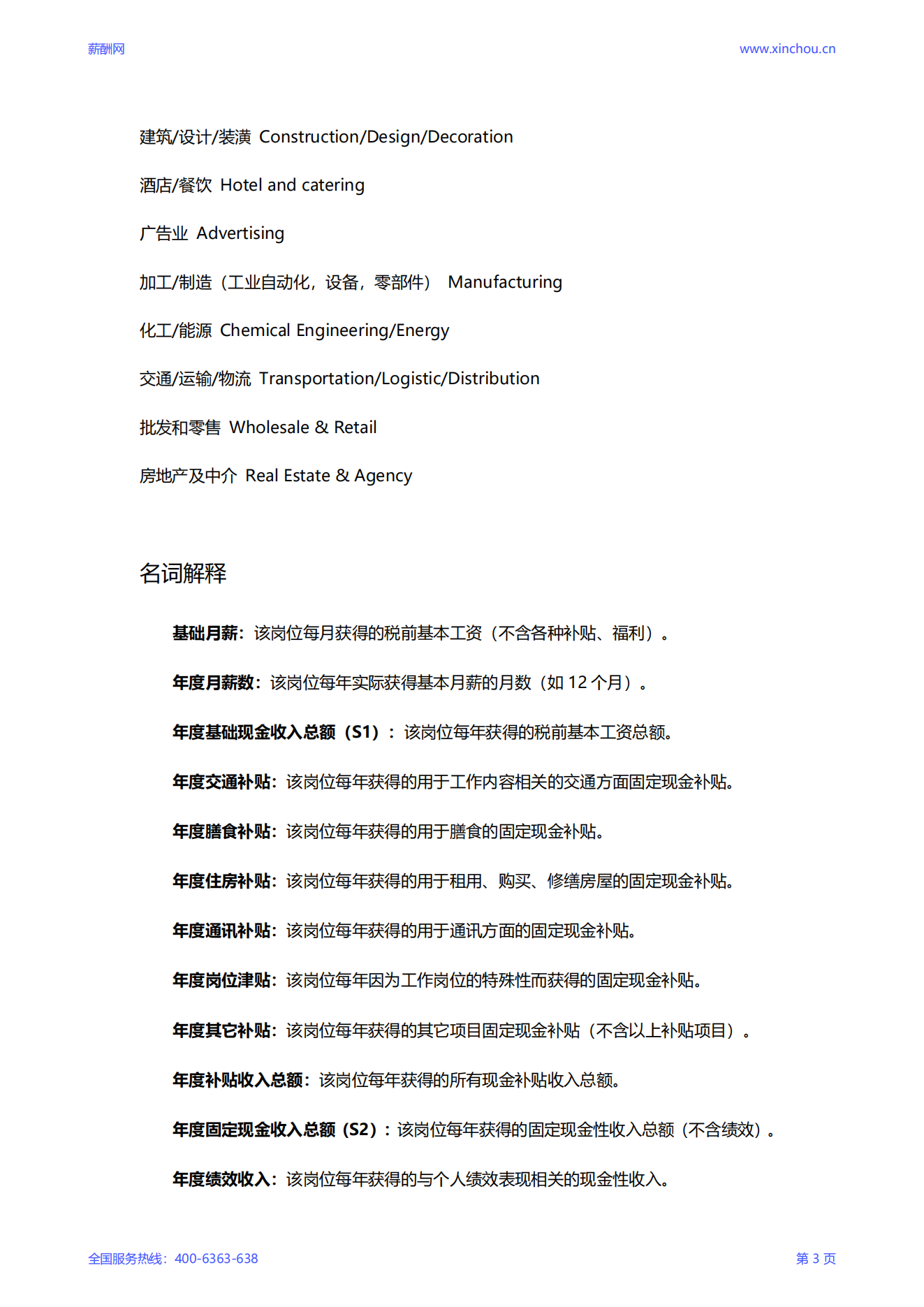 2025app推广运营经理岗位薪酬调查报告_03.png