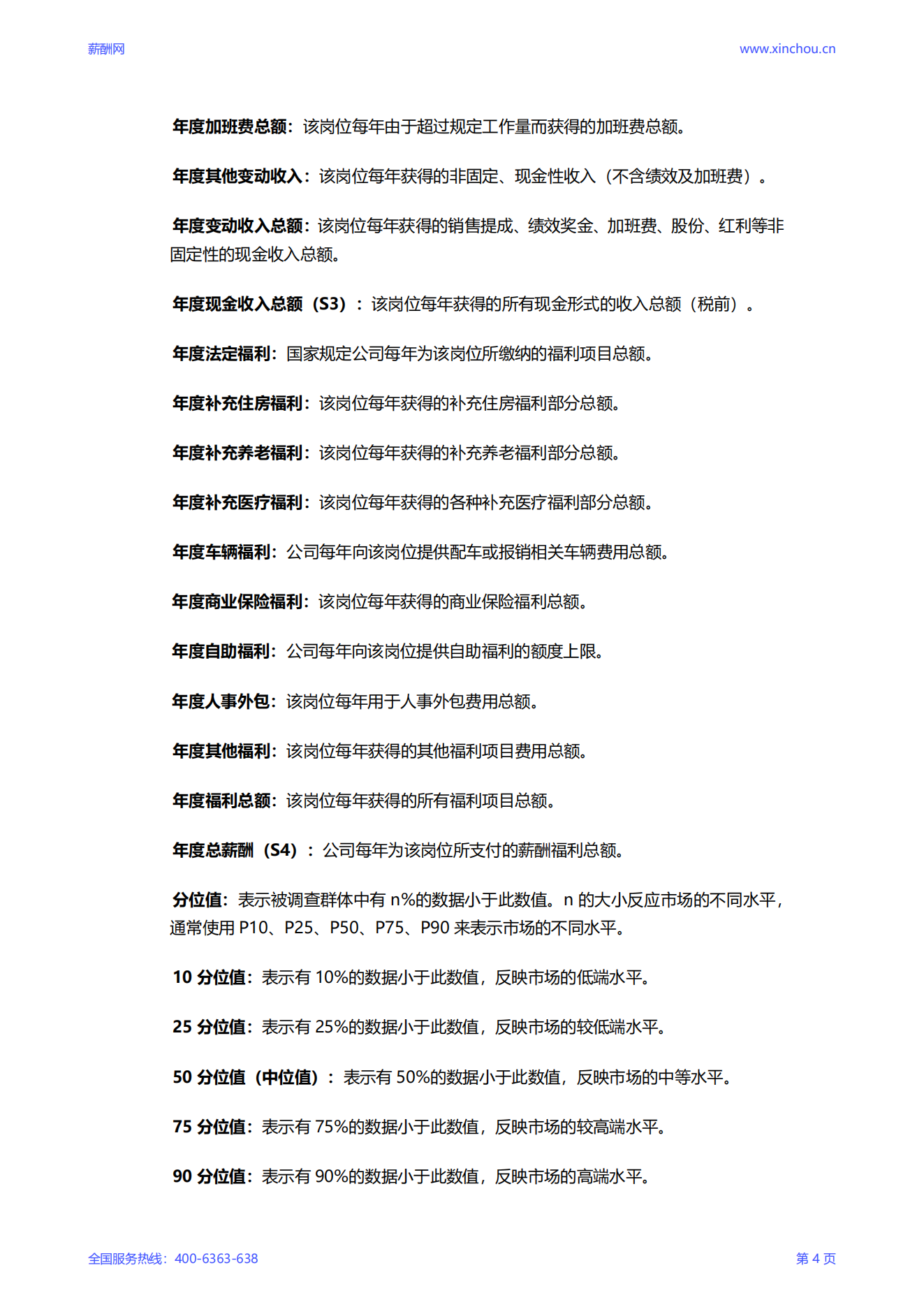 2025app推广运营专员岗位薪酬调查报告_04.png