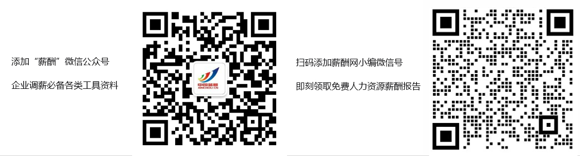 薪酬网微信小编.jpg