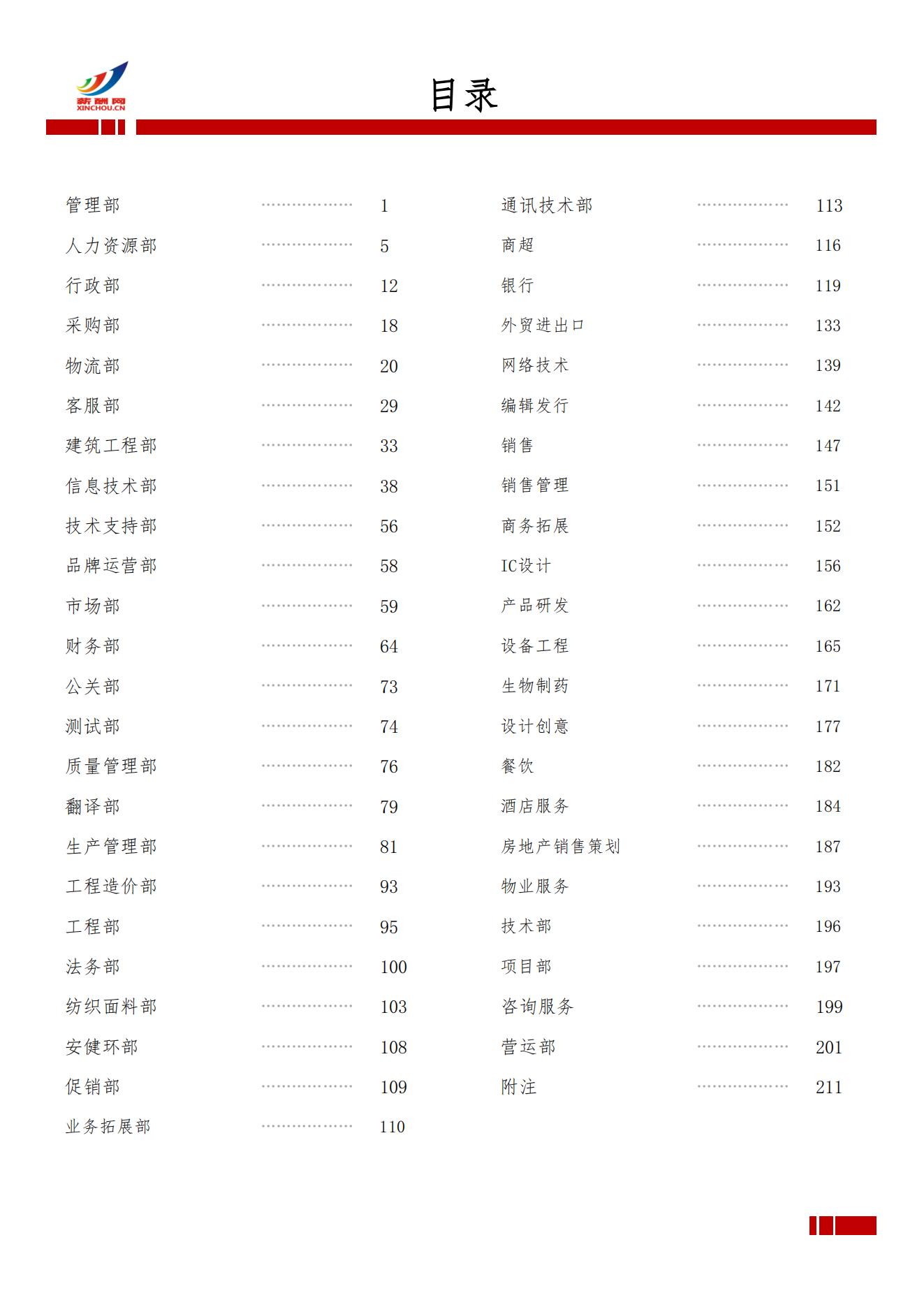 2025年淄博地区薪酬水平指导手册_03.jpg