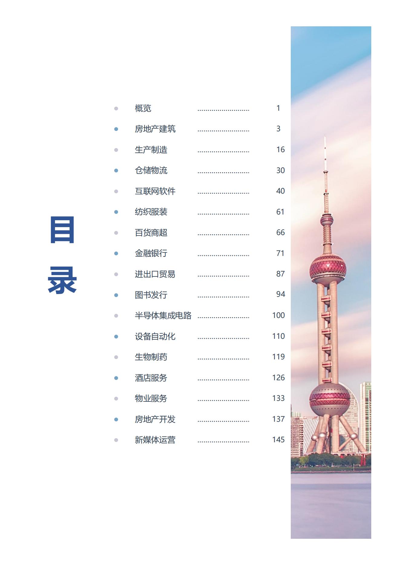 上海地区薪酬白皮书_01.jpg