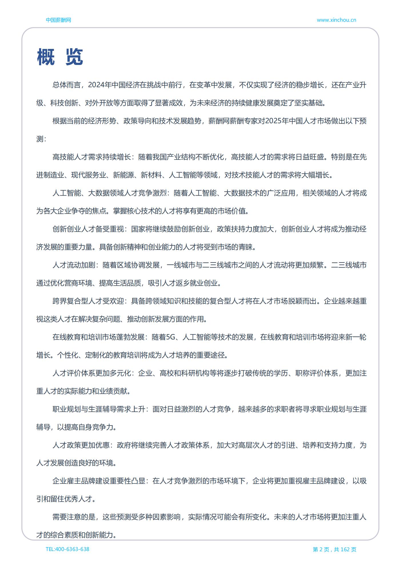 上海地区薪酬白皮书_03.jpg