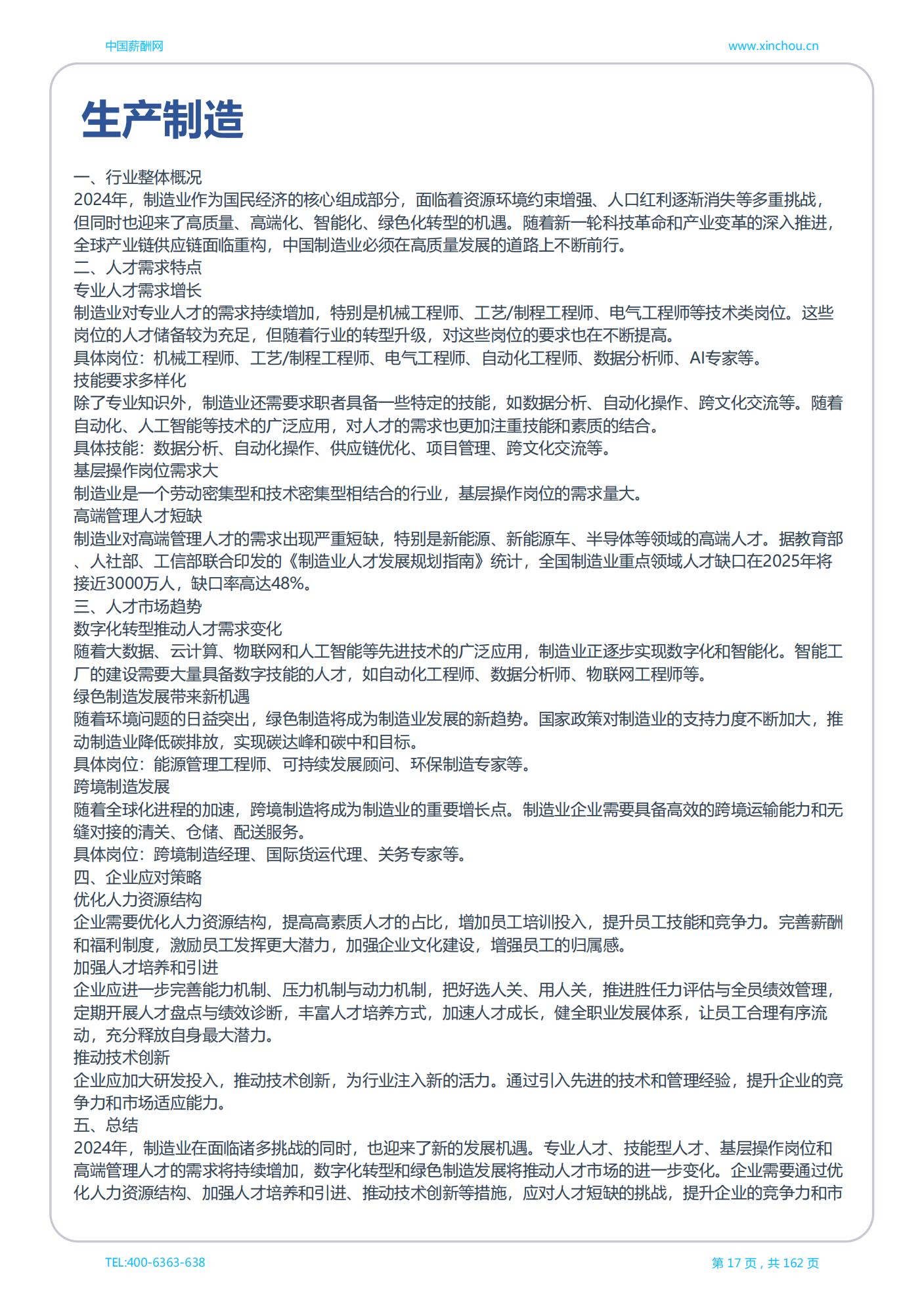 上海地区薪酬白皮书_18.jpg