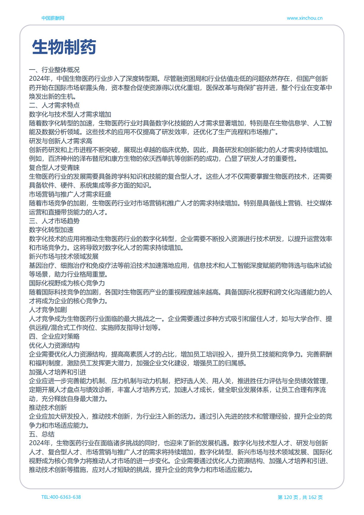 上海地区薪酬白皮书_121.jpg