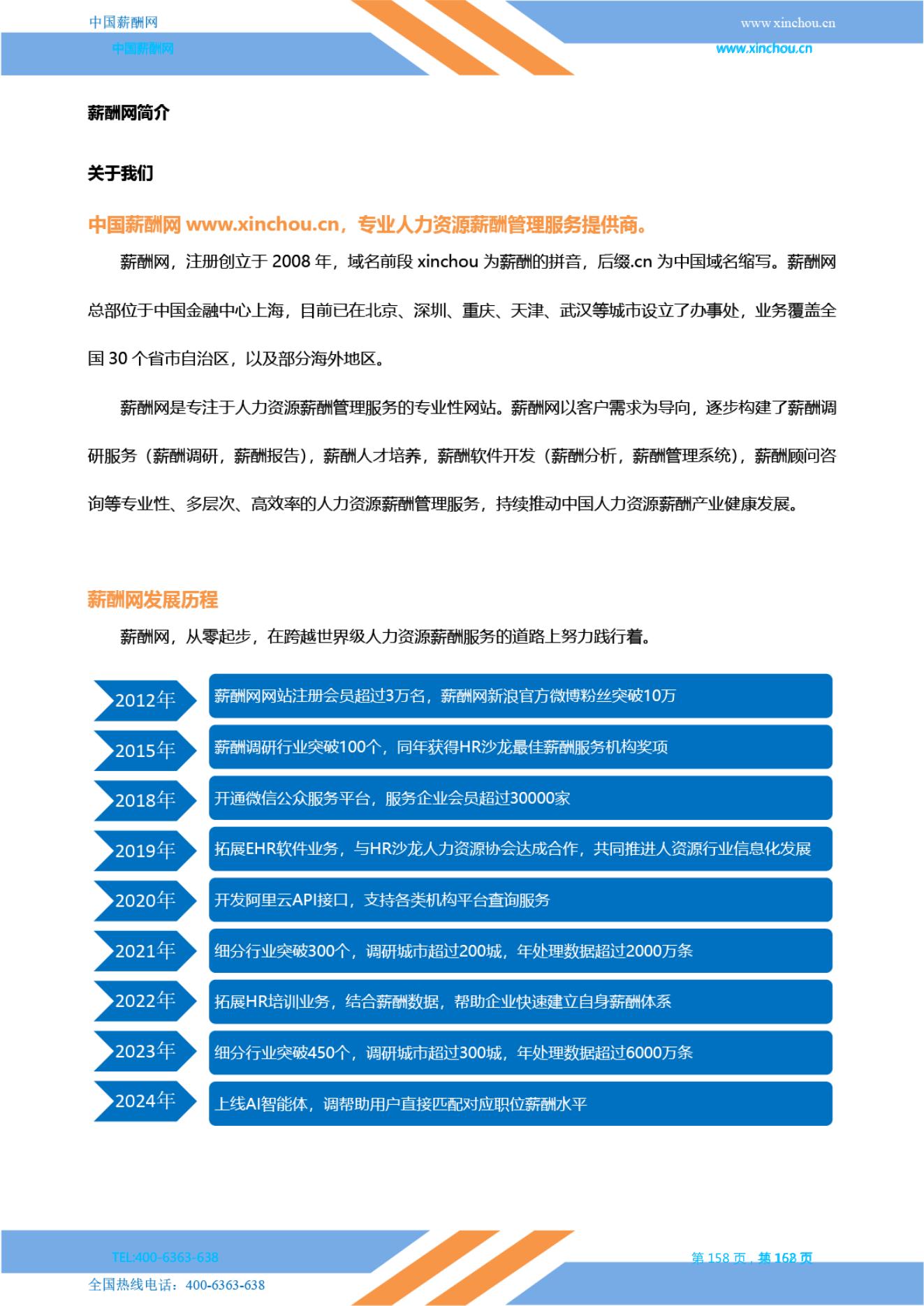 上海地区薪酬白皮书_159.jpg