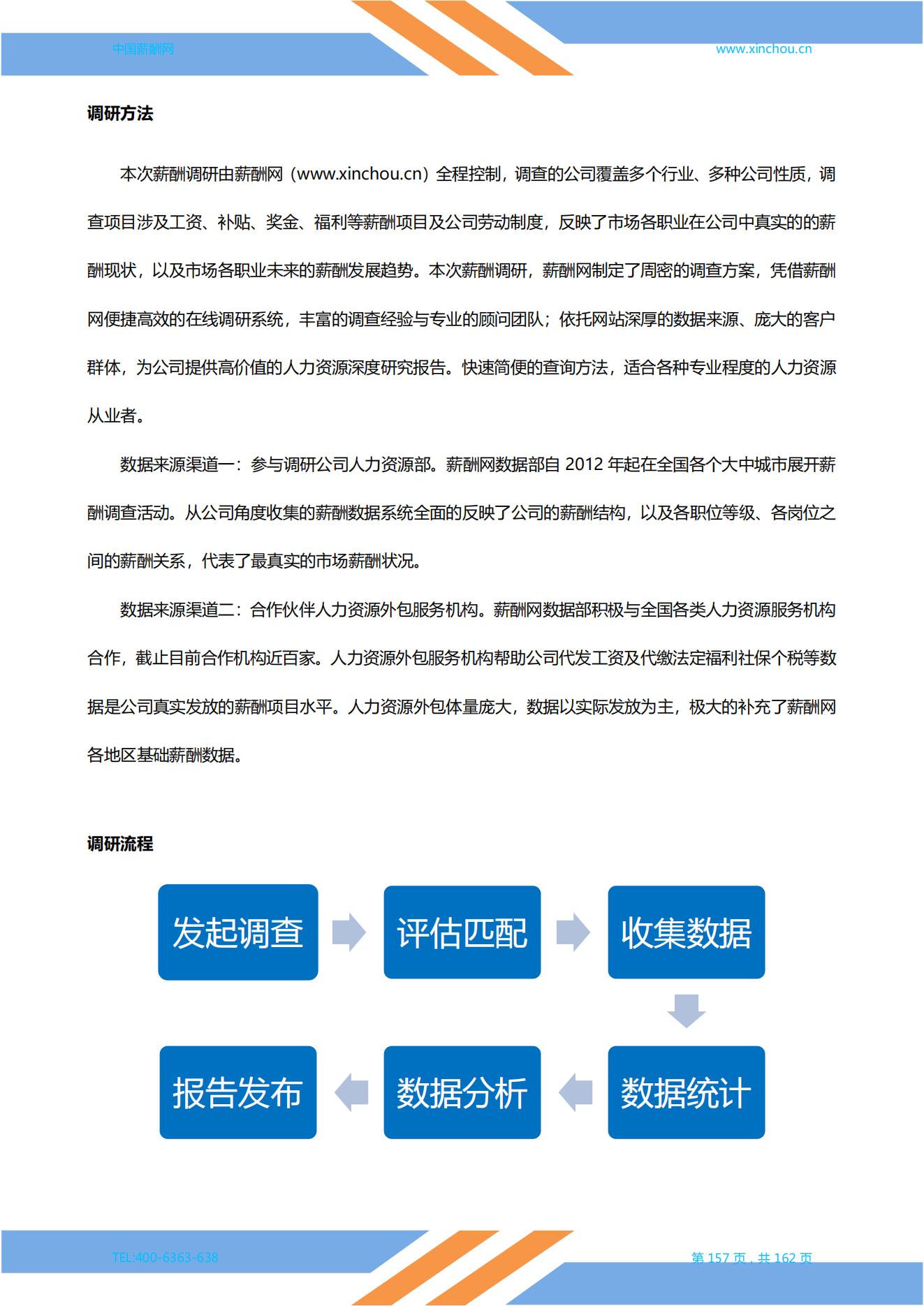 湖北地区薪酬白皮书_158.jpg