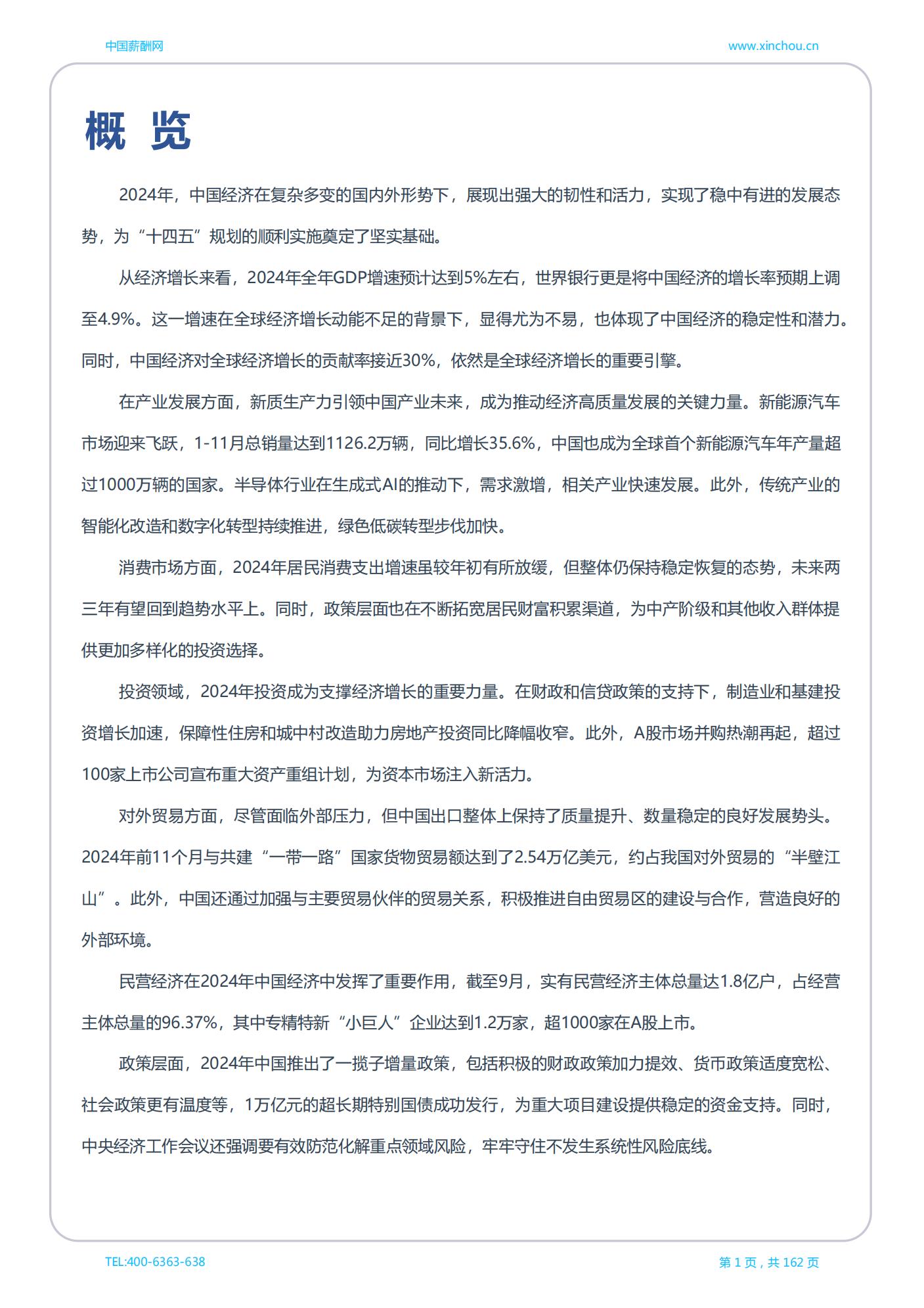 安徽地区薪酬白皮书_02.jpg