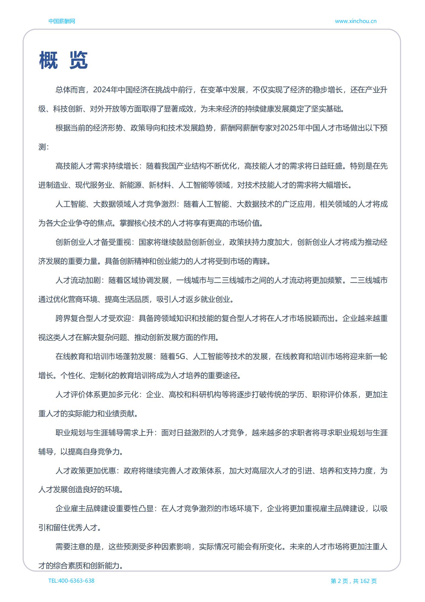 安徽地区薪酬白皮书_03.jpg