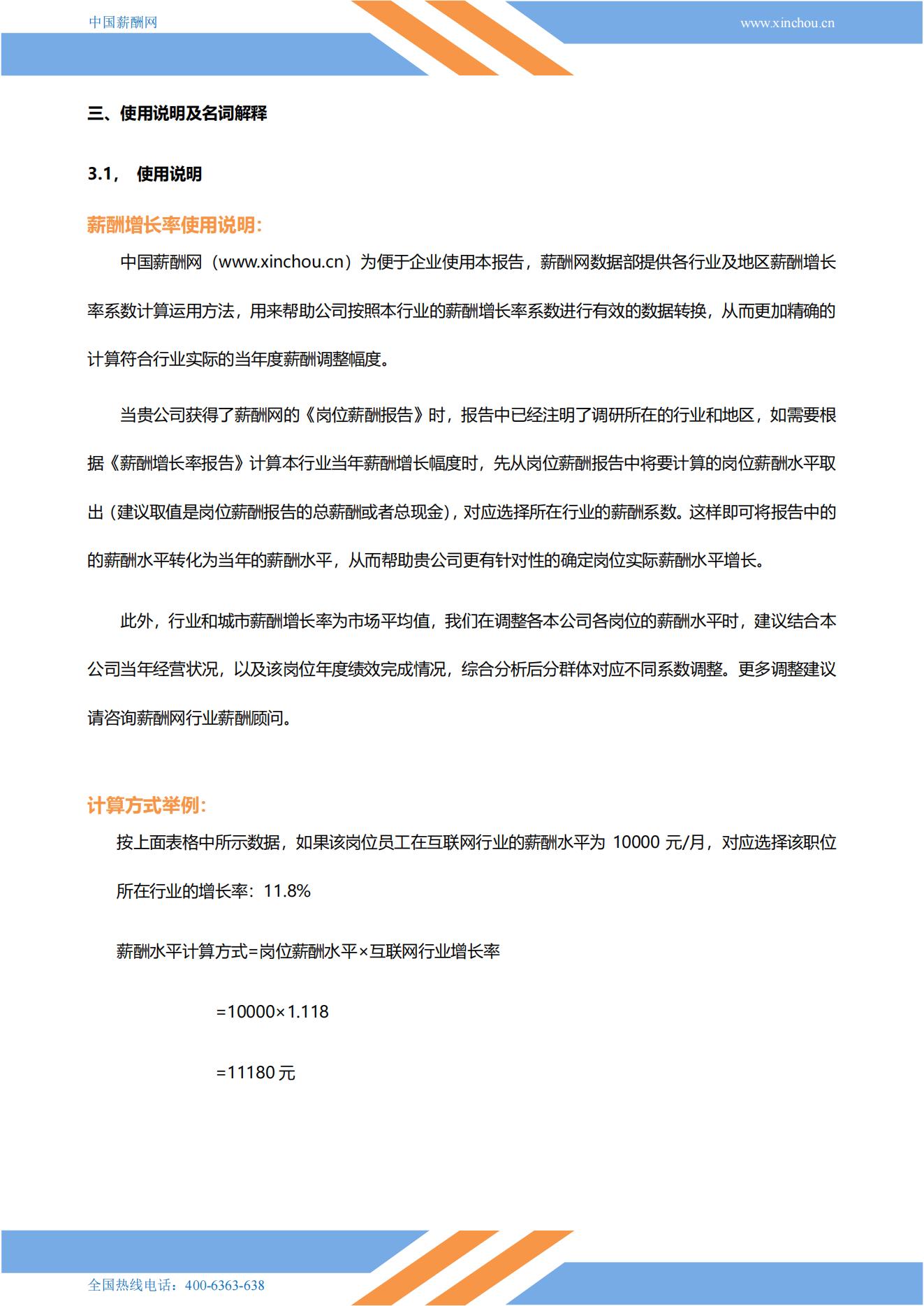 2025年各行业薪酬增长率报告_23.jpg