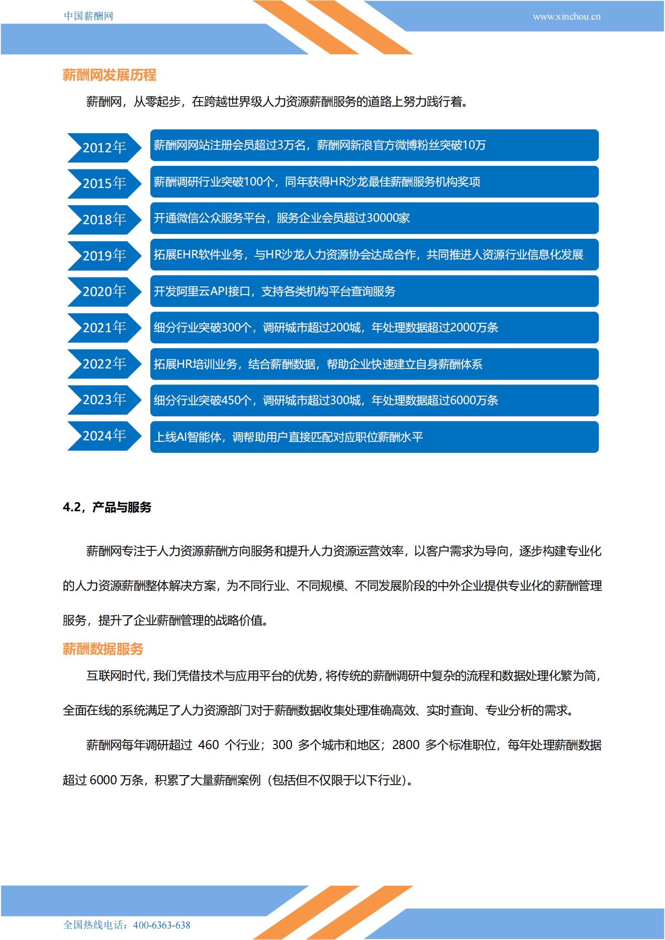 2025年各行业薪酬增长率报告_26.jpg