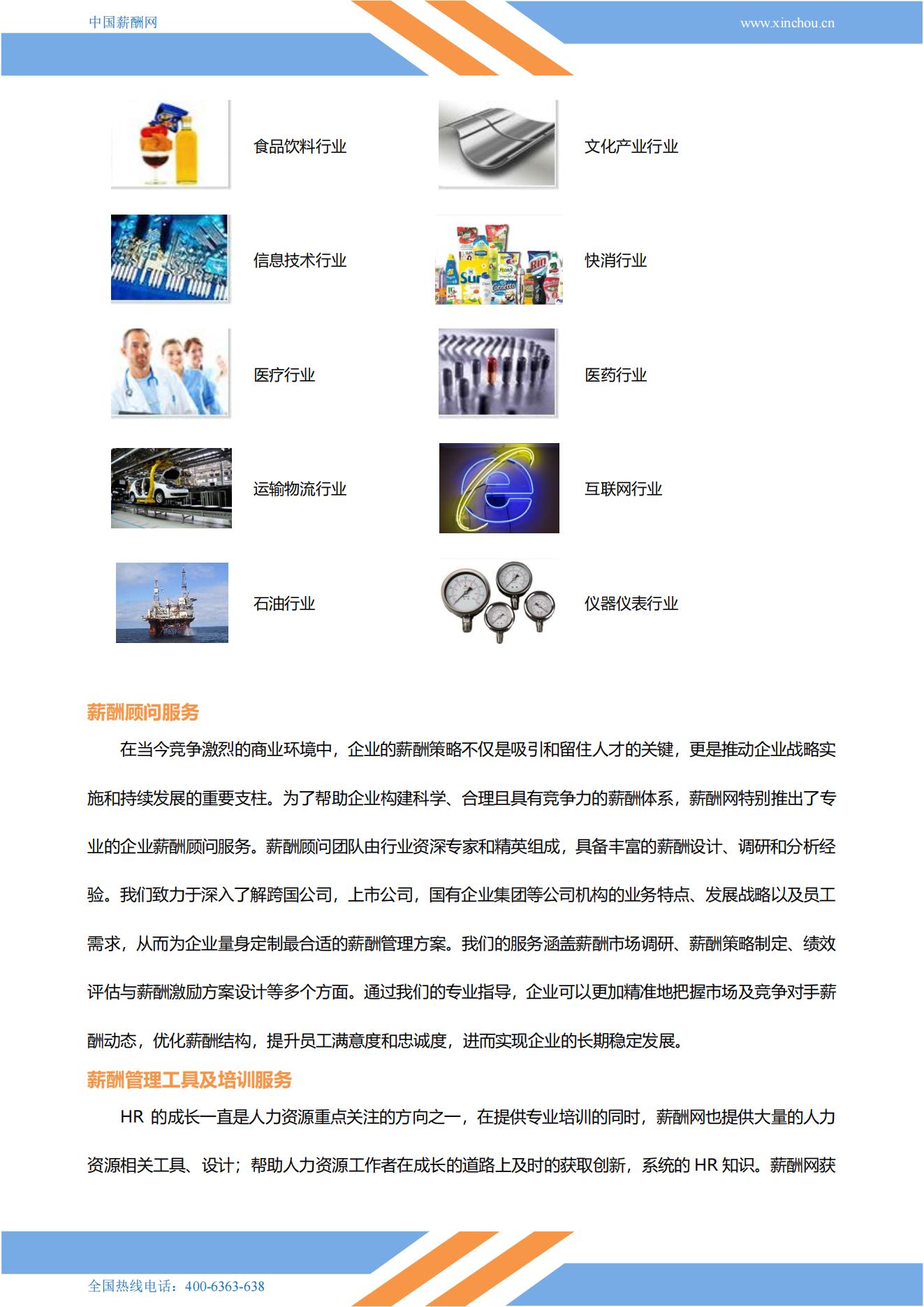 2025年各行业薪酬增长率报告_28.jpg