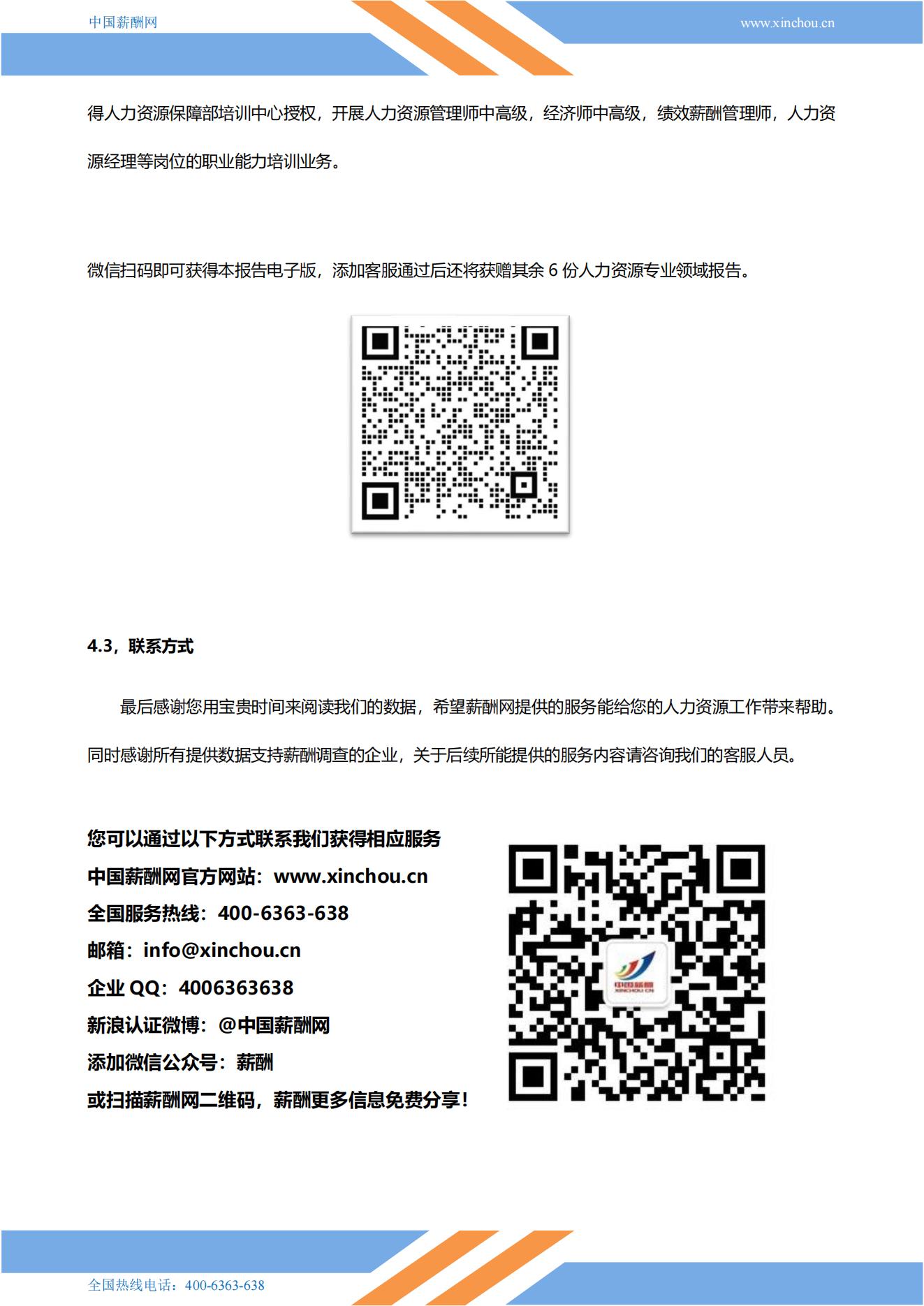 2025年各行业薪酬增长率报告_29.jpg