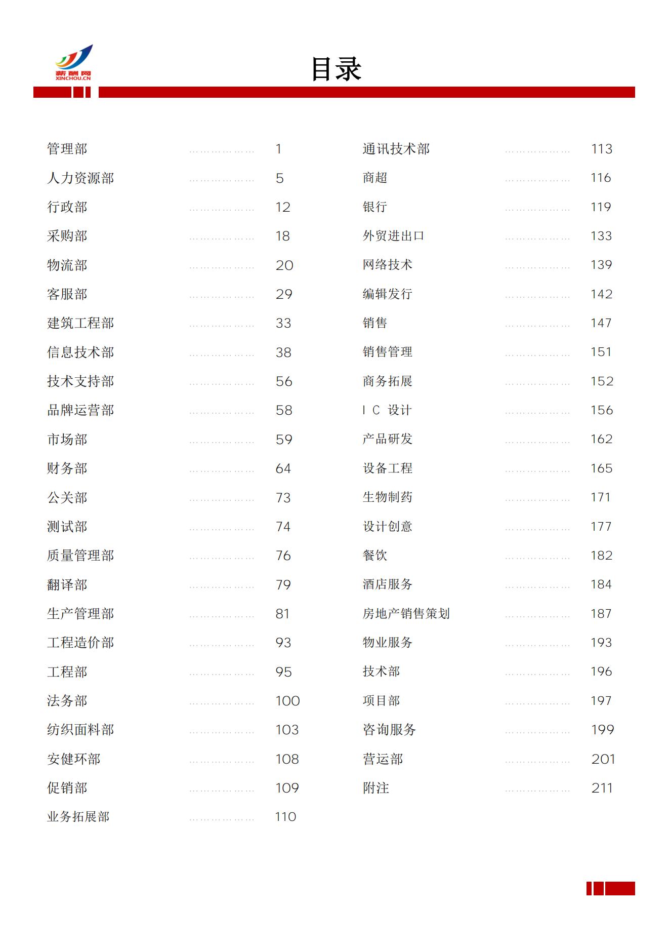 2025年乌鲁木齐地区薪酬水平指导手册_03.jpg