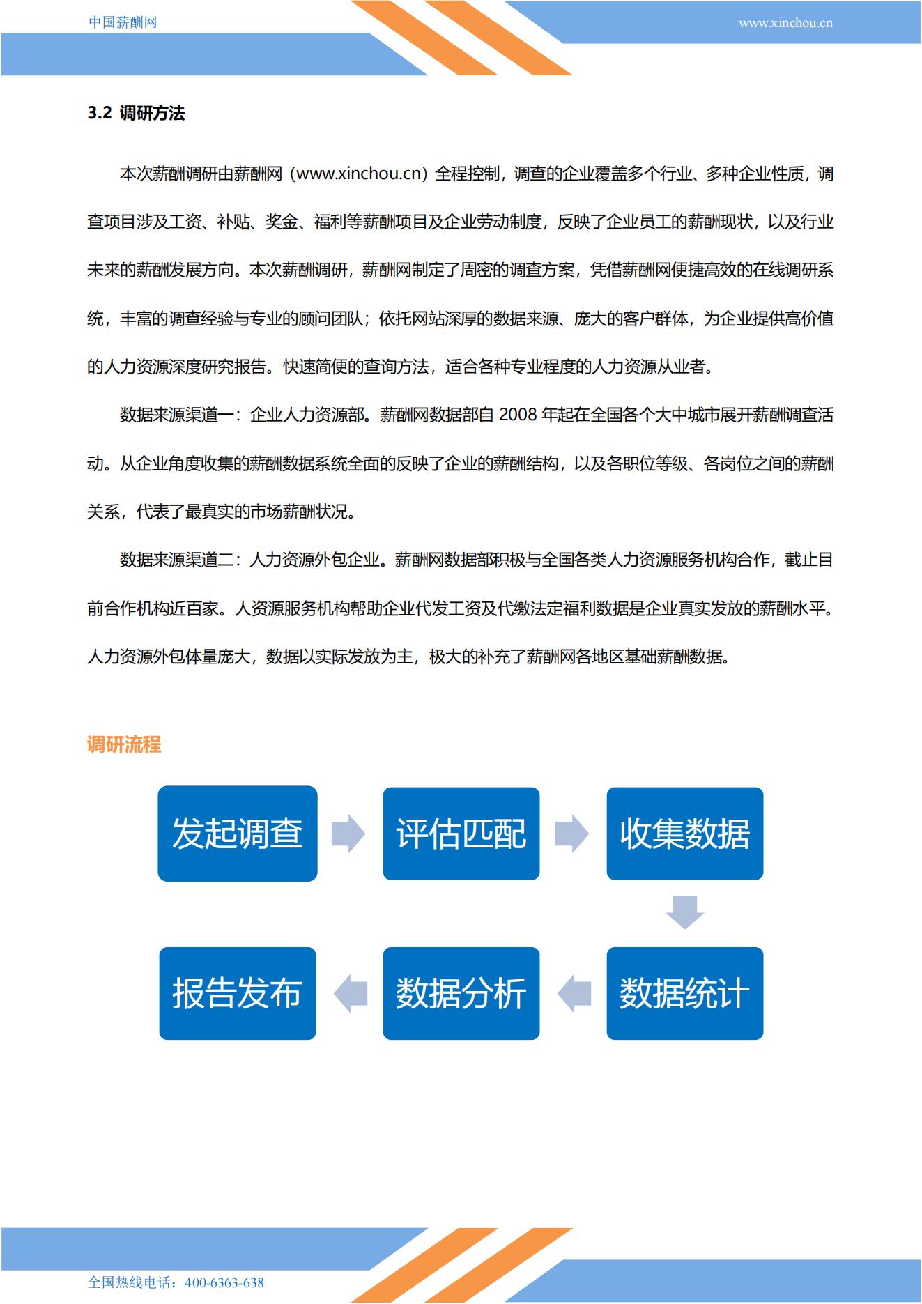 2025年全国地区薪酬差异系数报告_09.jpg