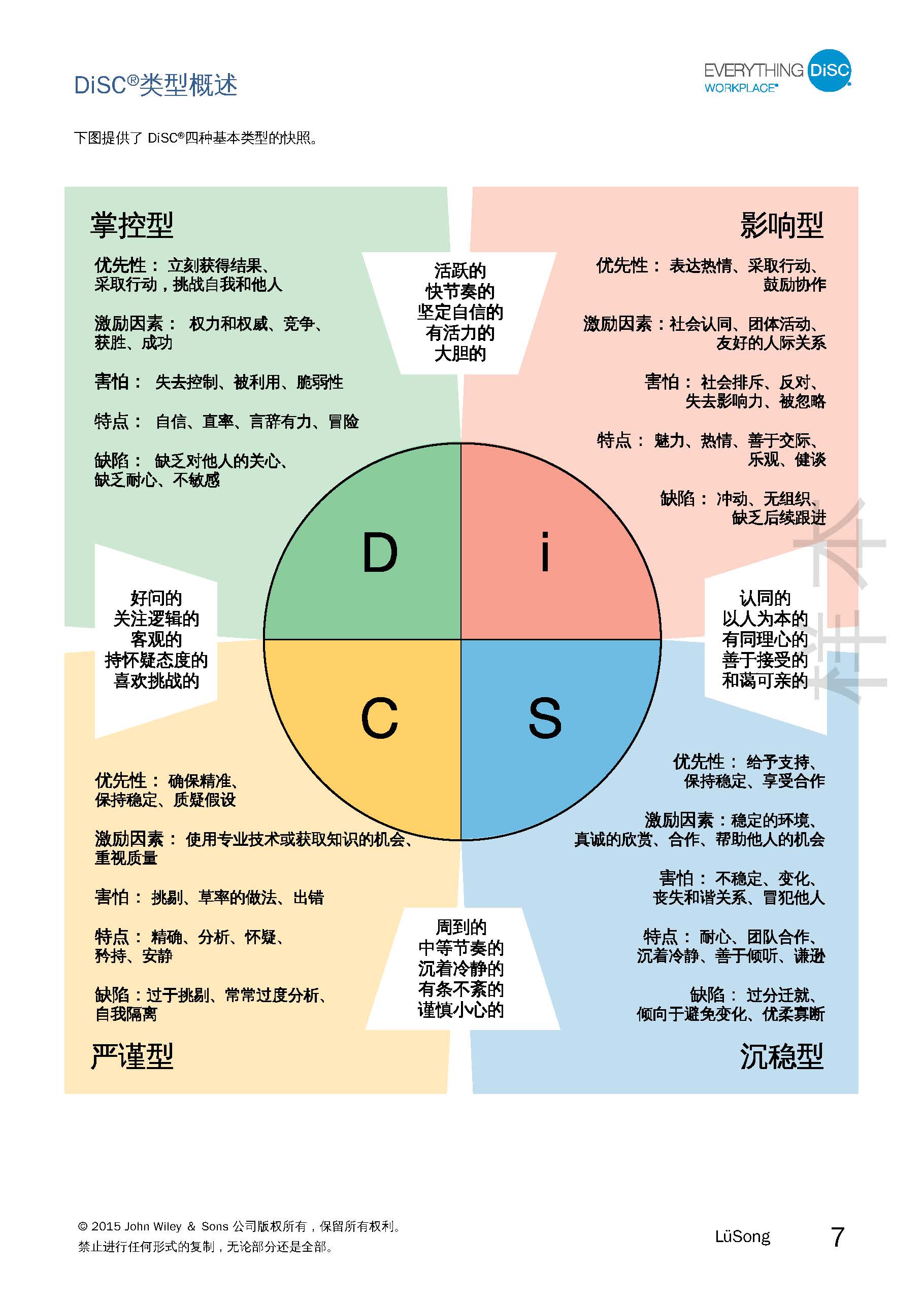 1-职场报告-已解锁_页面_07.jpg