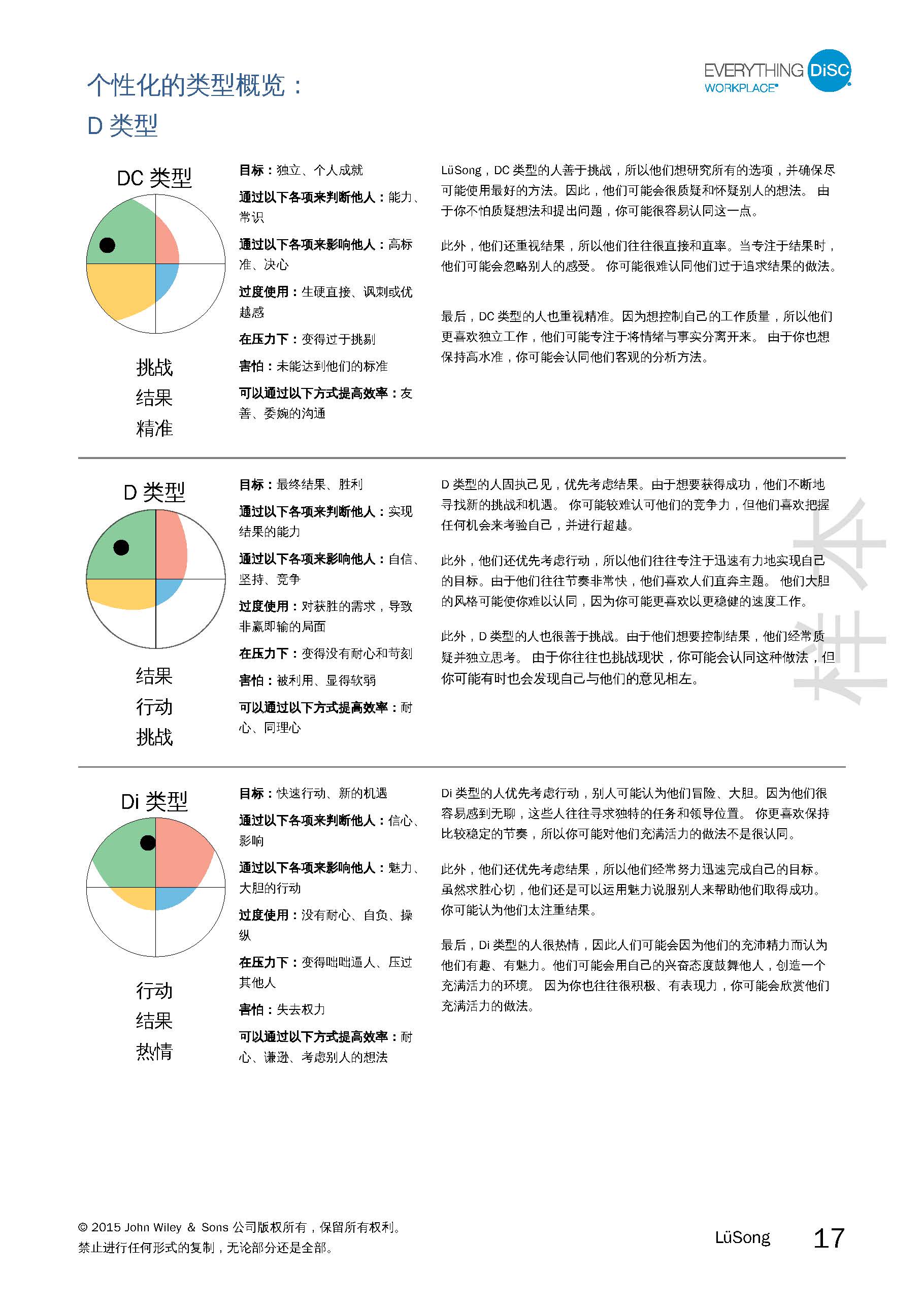 1-职场报告-已解锁_页面_17.jpg