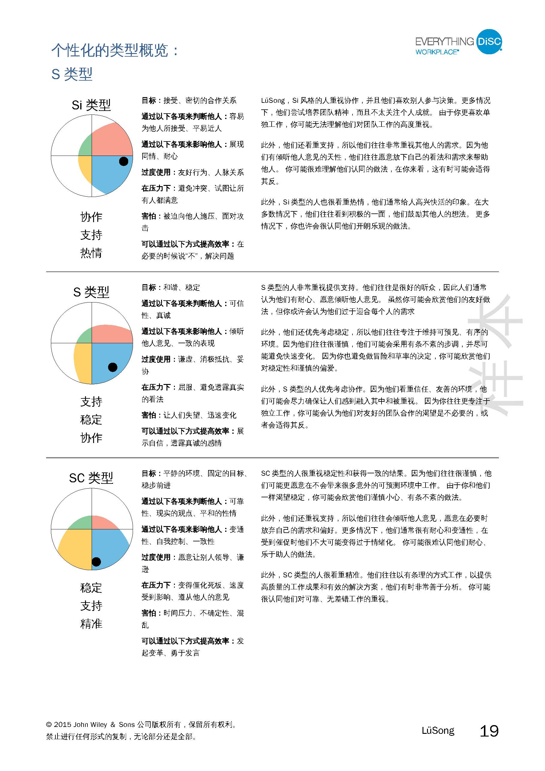 1-职场报告-已解锁_页面_19.jpg