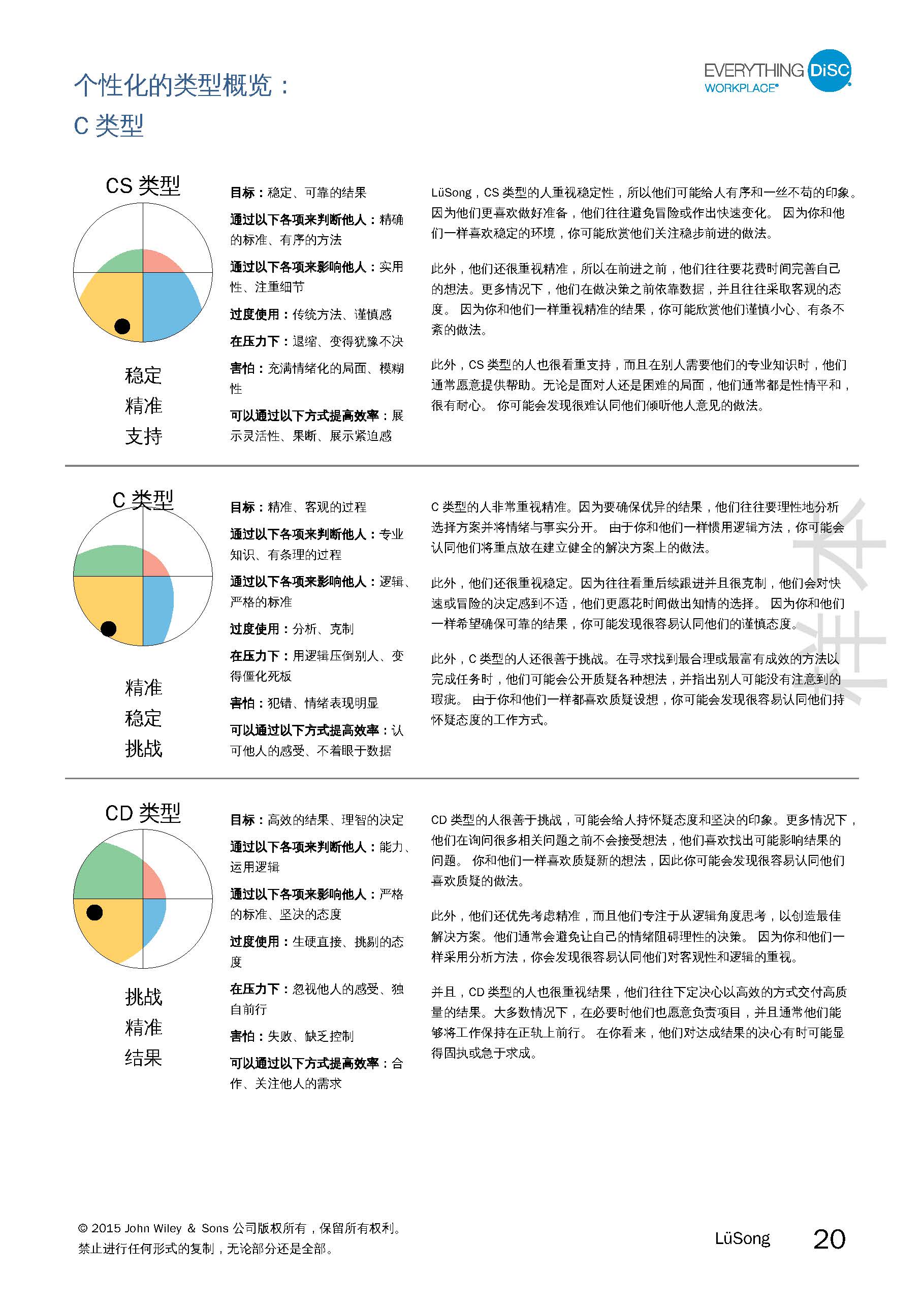 1-职场报告-已解锁_页面_20.jpg
