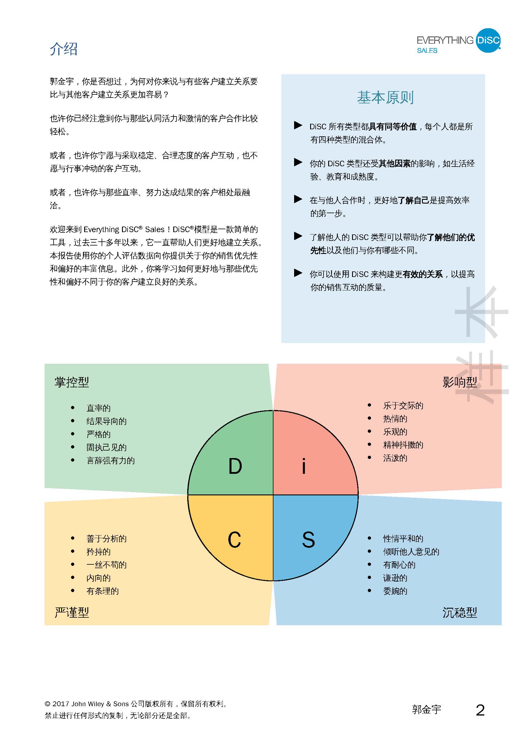 2-销售测评报告-已解锁_页面_02.jpg