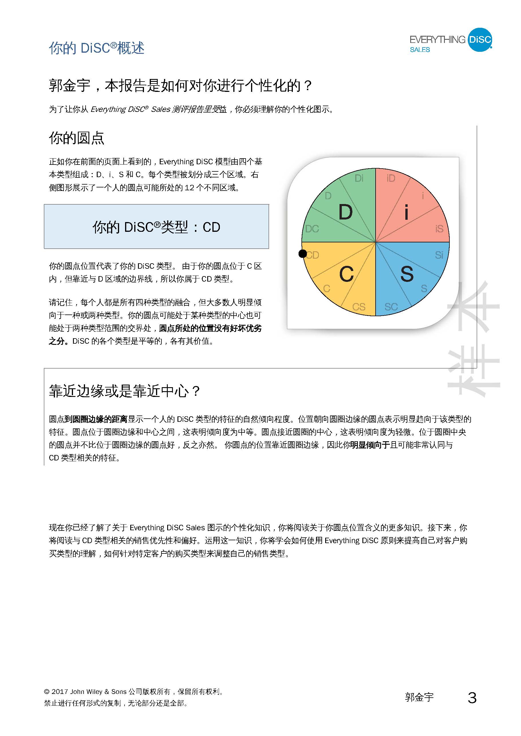 2-销售测评报告-已解锁_页面_03.jpg