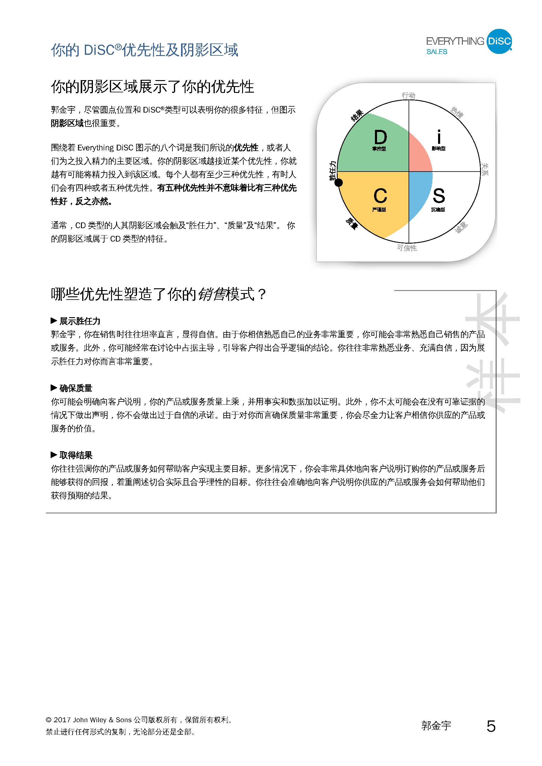 2-销售测评报告-已解锁_页面_05.jpg