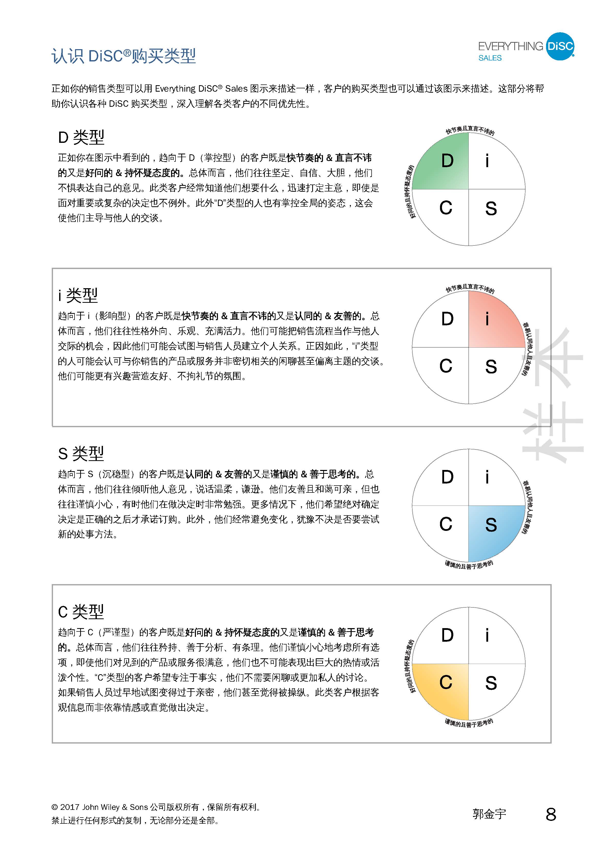 2-销售测评报告-已解锁_页面_08.jpg