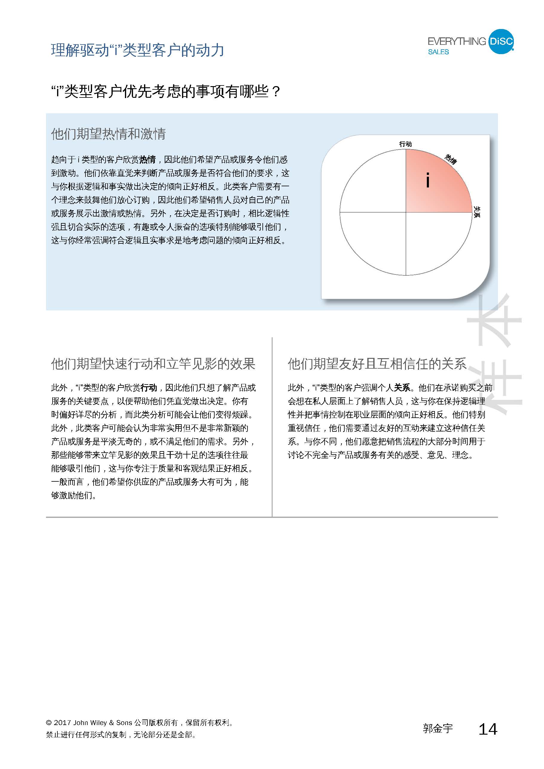 2-销售测评报告-已解锁_页面_14.jpg