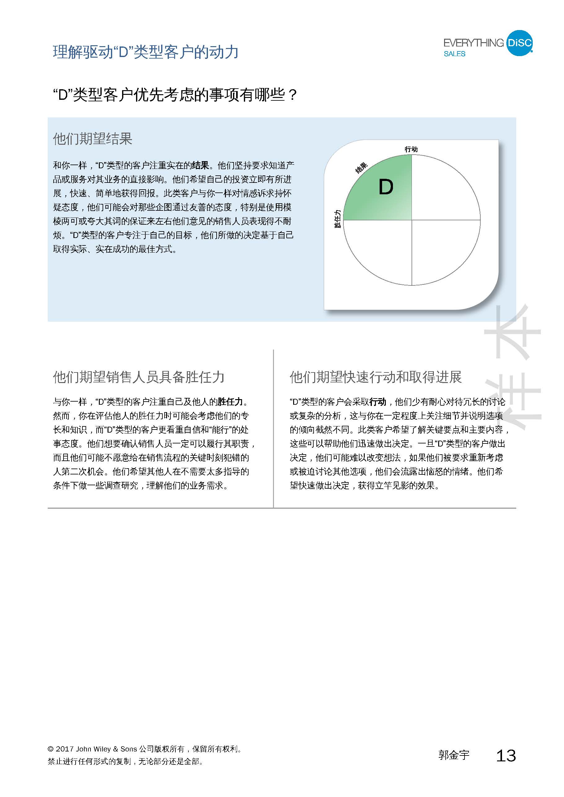 2-销售测评报告-已解锁_页面_13.jpg