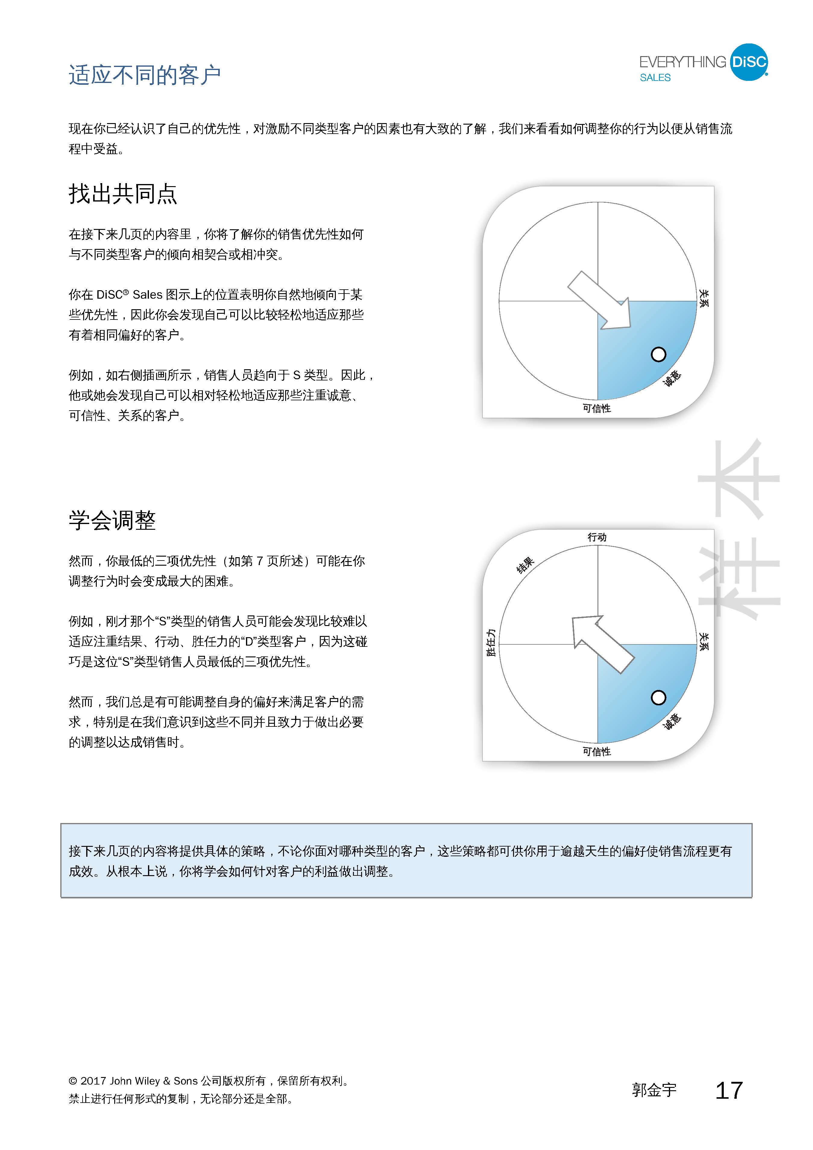 2-销售测评报告-已解锁_页面_17.jpg