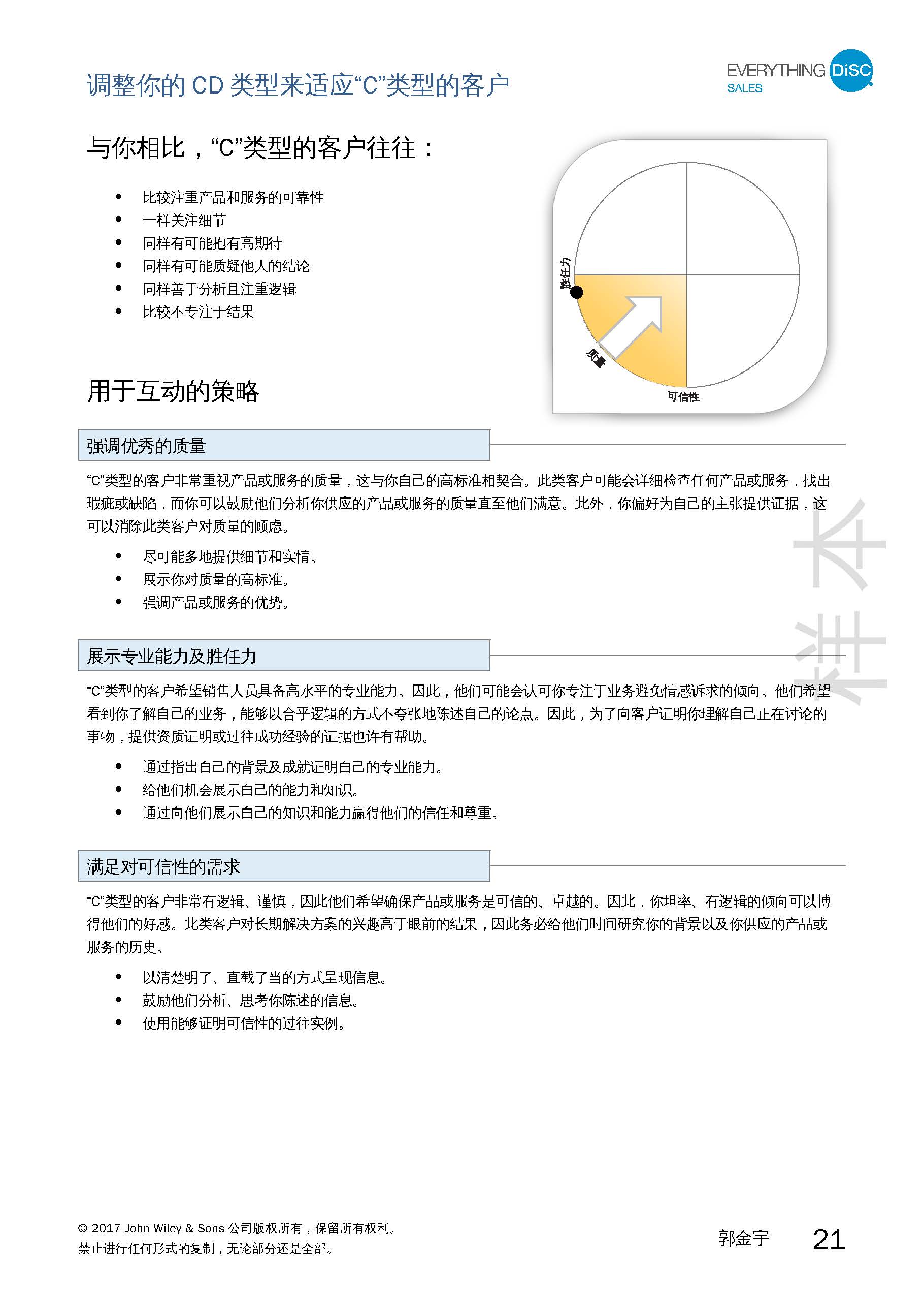 2-销售测评报告-已解锁_页面_21.jpg
