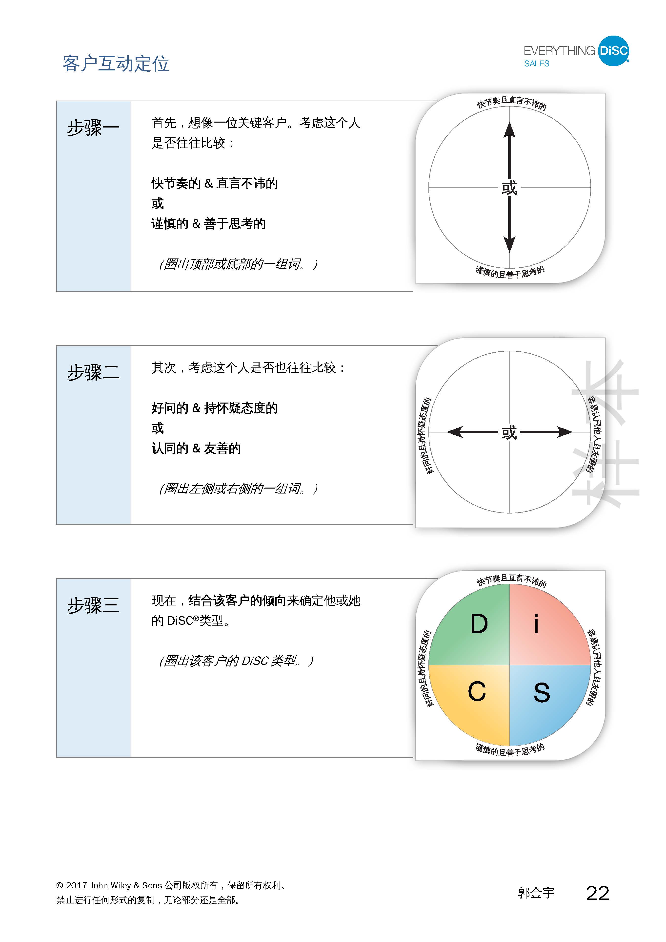 2-销售测评报告-已解锁_页面_22.jpg