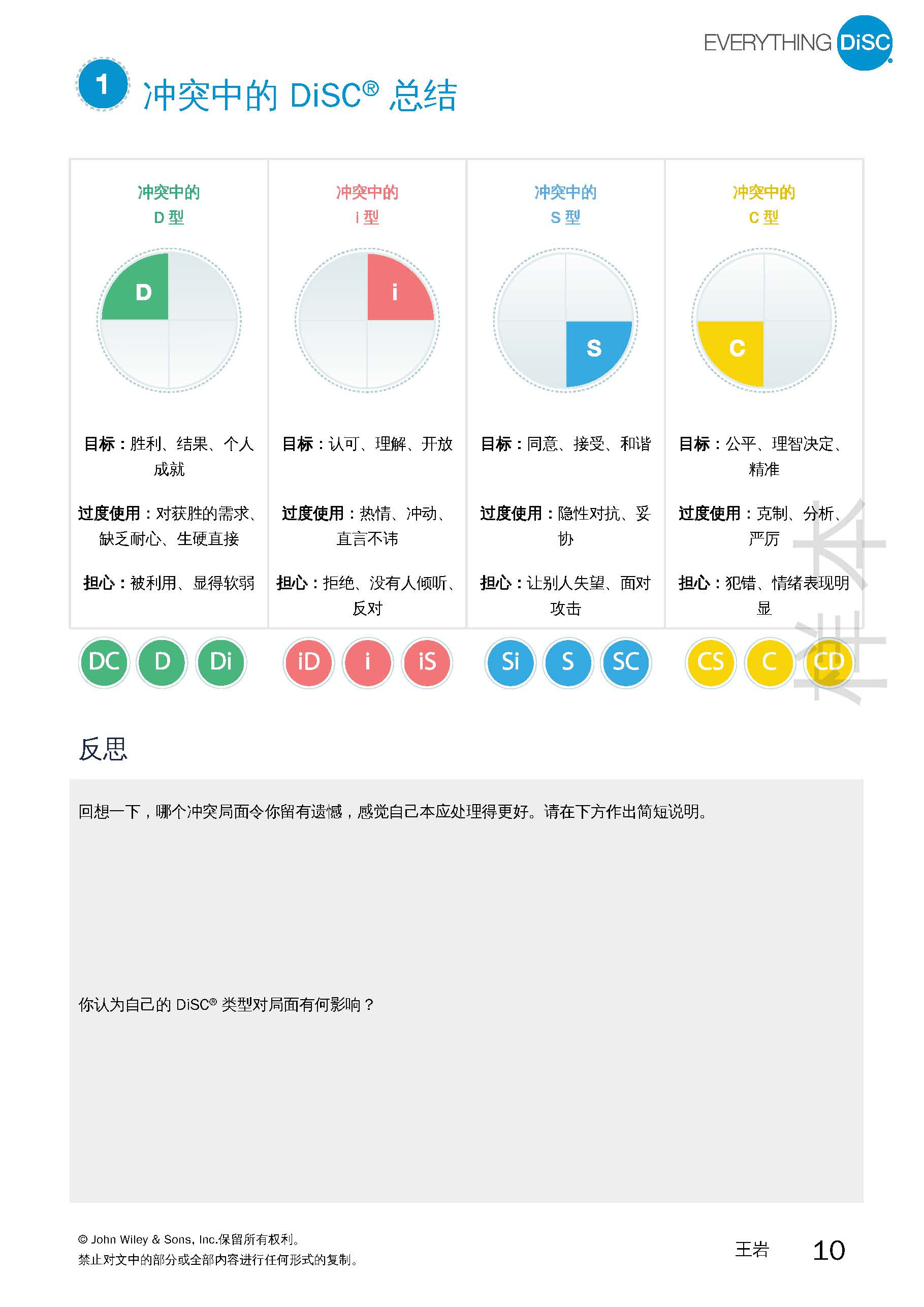 4-建设性冲突测评报告-已解锁_页面_10.jpg