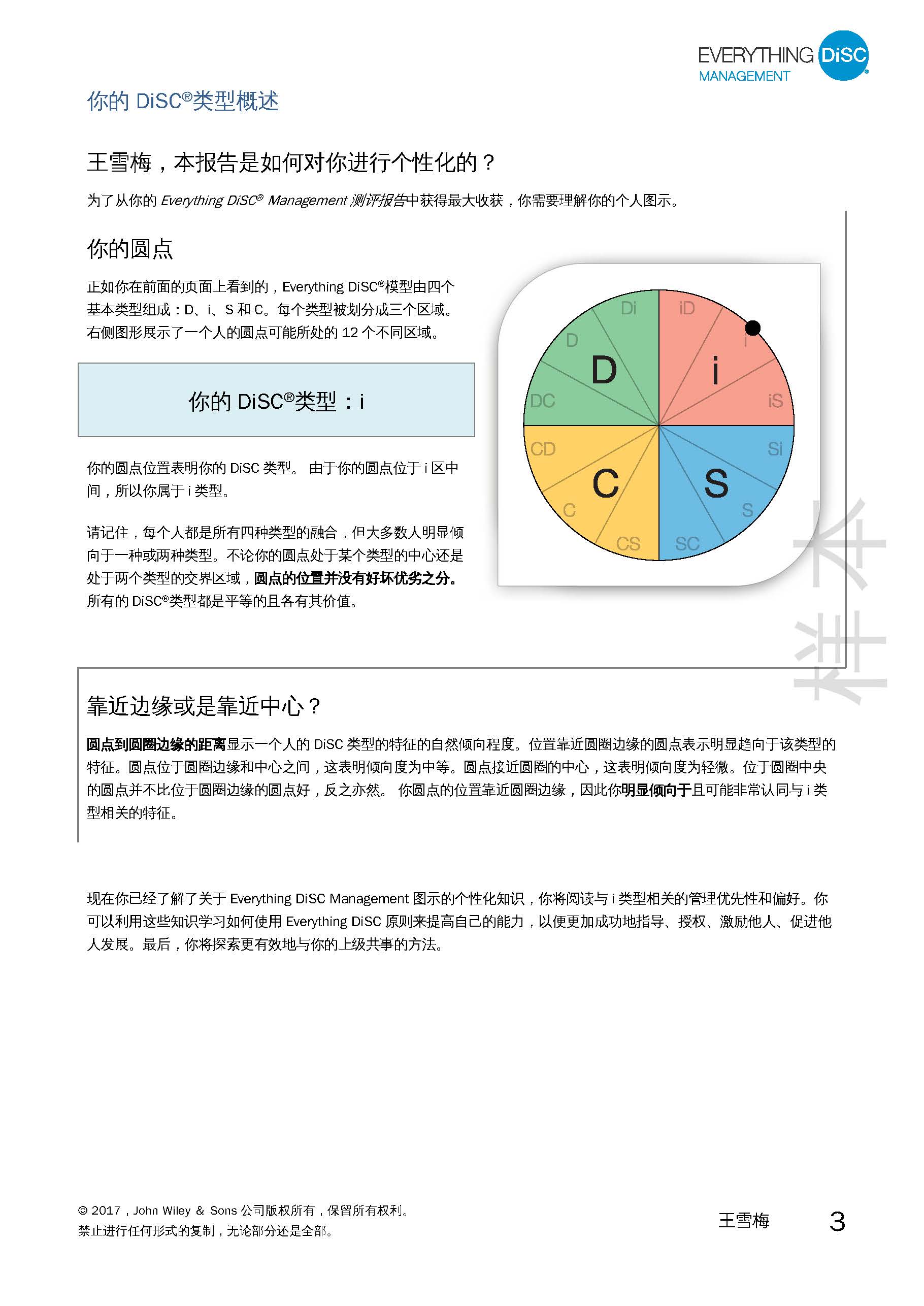 3-管理测评报告-已解锁_页面_03.jpg