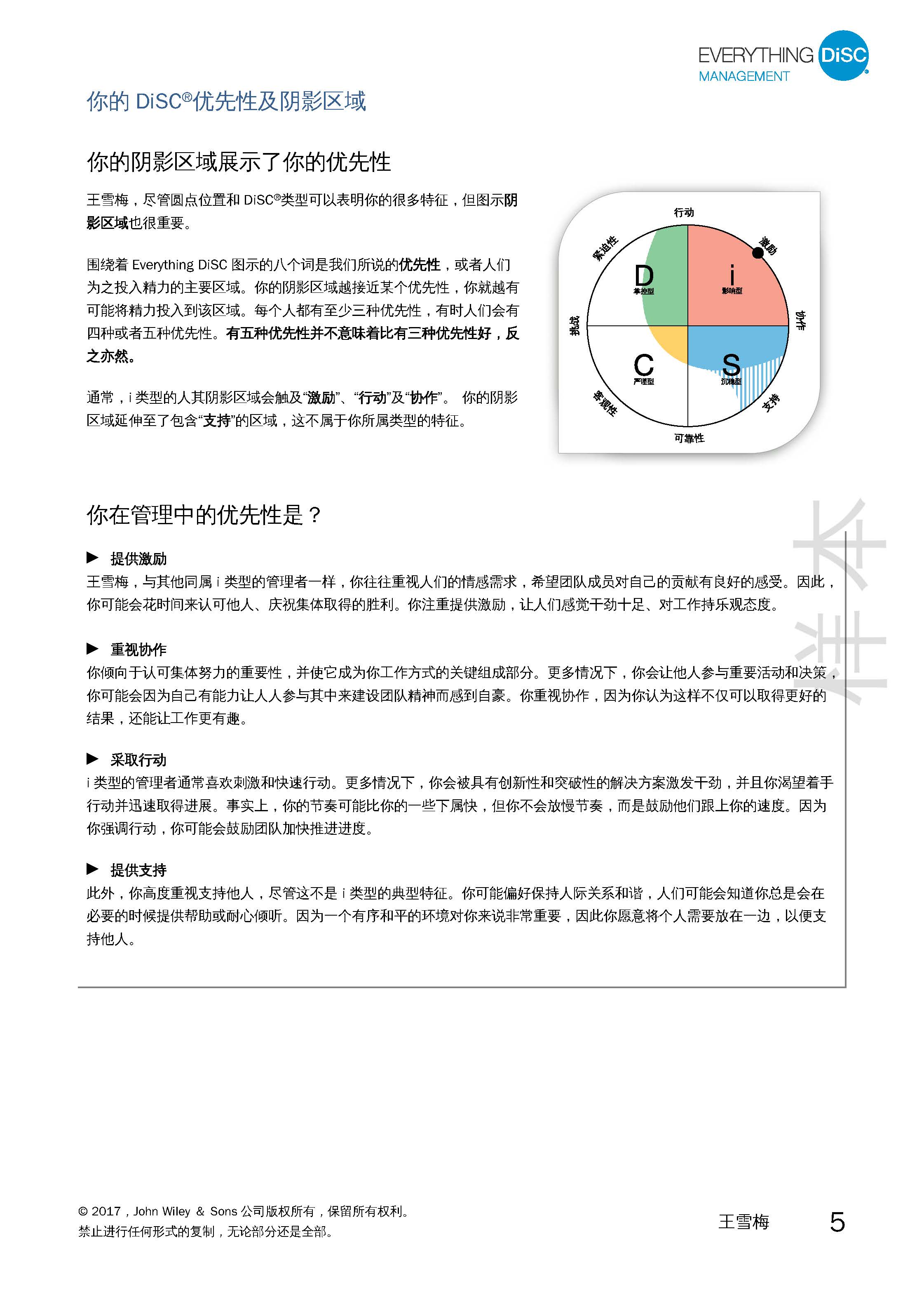 3-管理测评报告-已解锁_页面_05.jpg