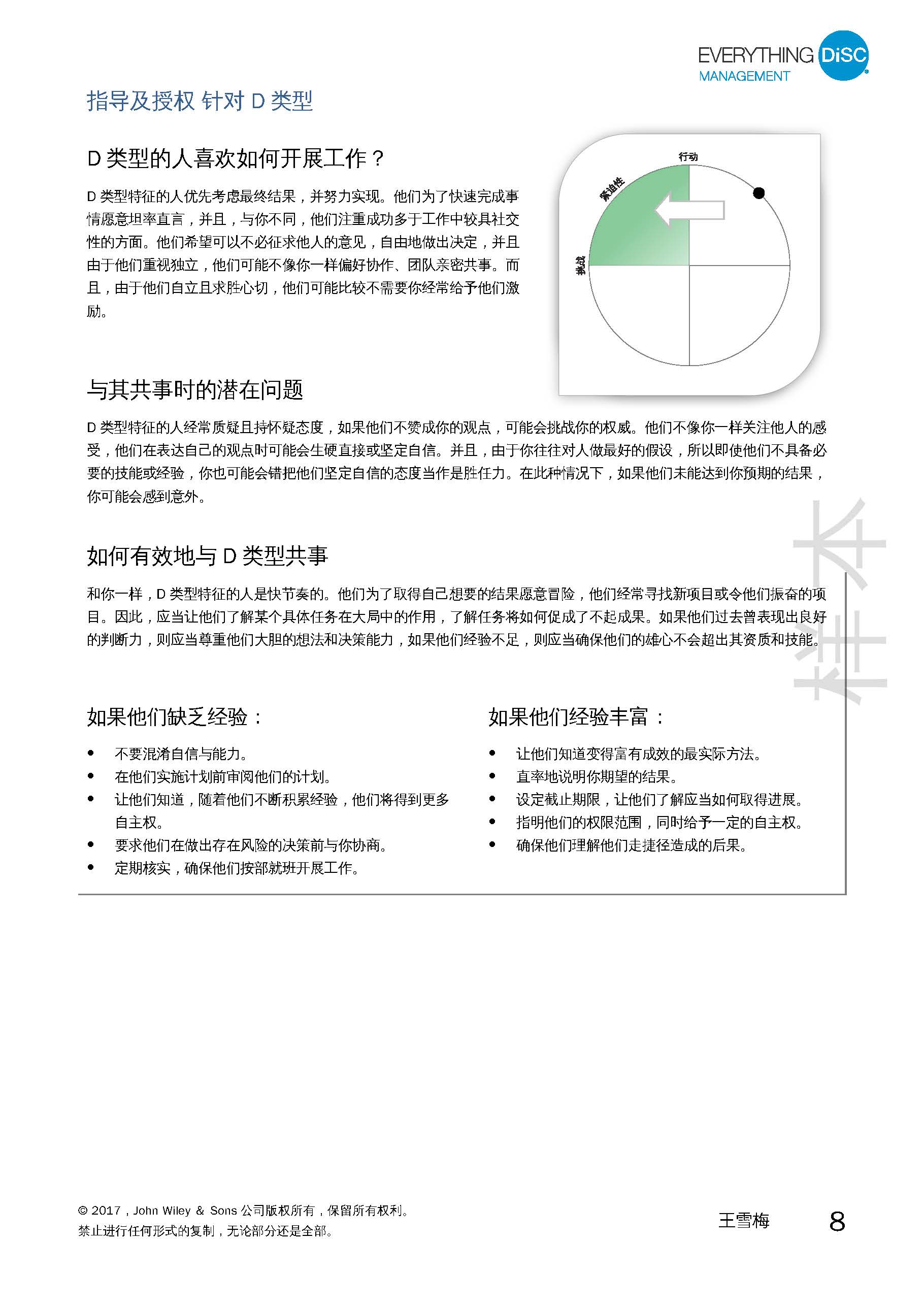 3-管理测评报告-已解锁_页面_08.jpg