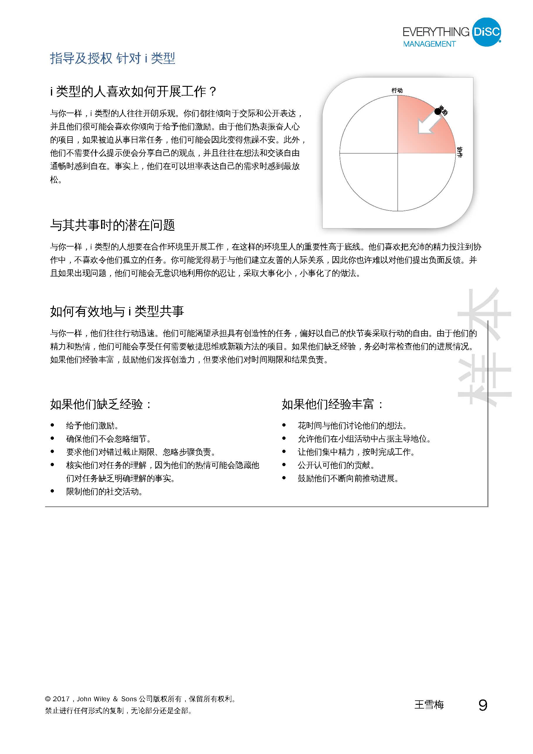 3-管理测评报告-已解锁_页面_09.jpg