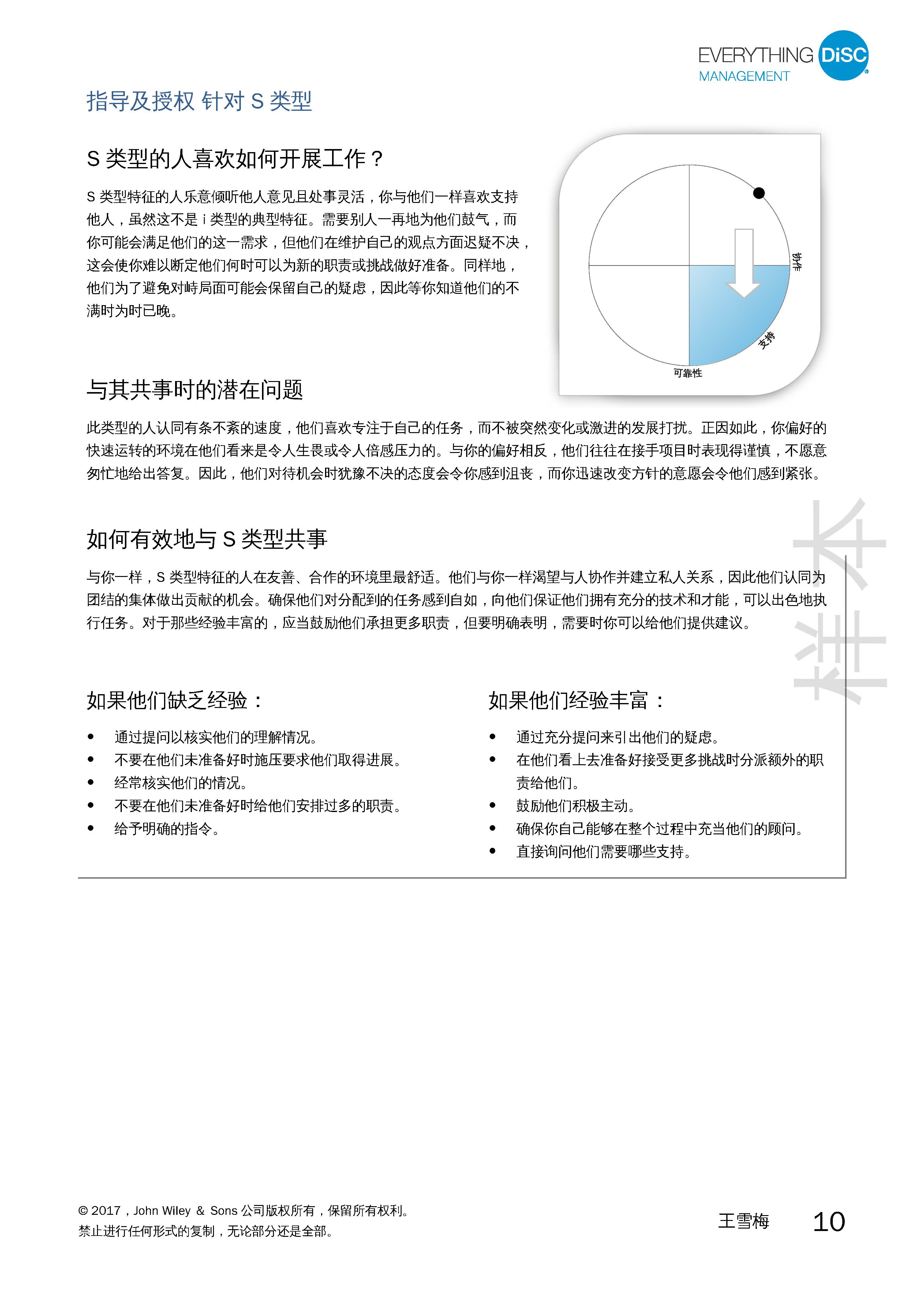 3-管理测评报告-已解锁_页面_10.jpg