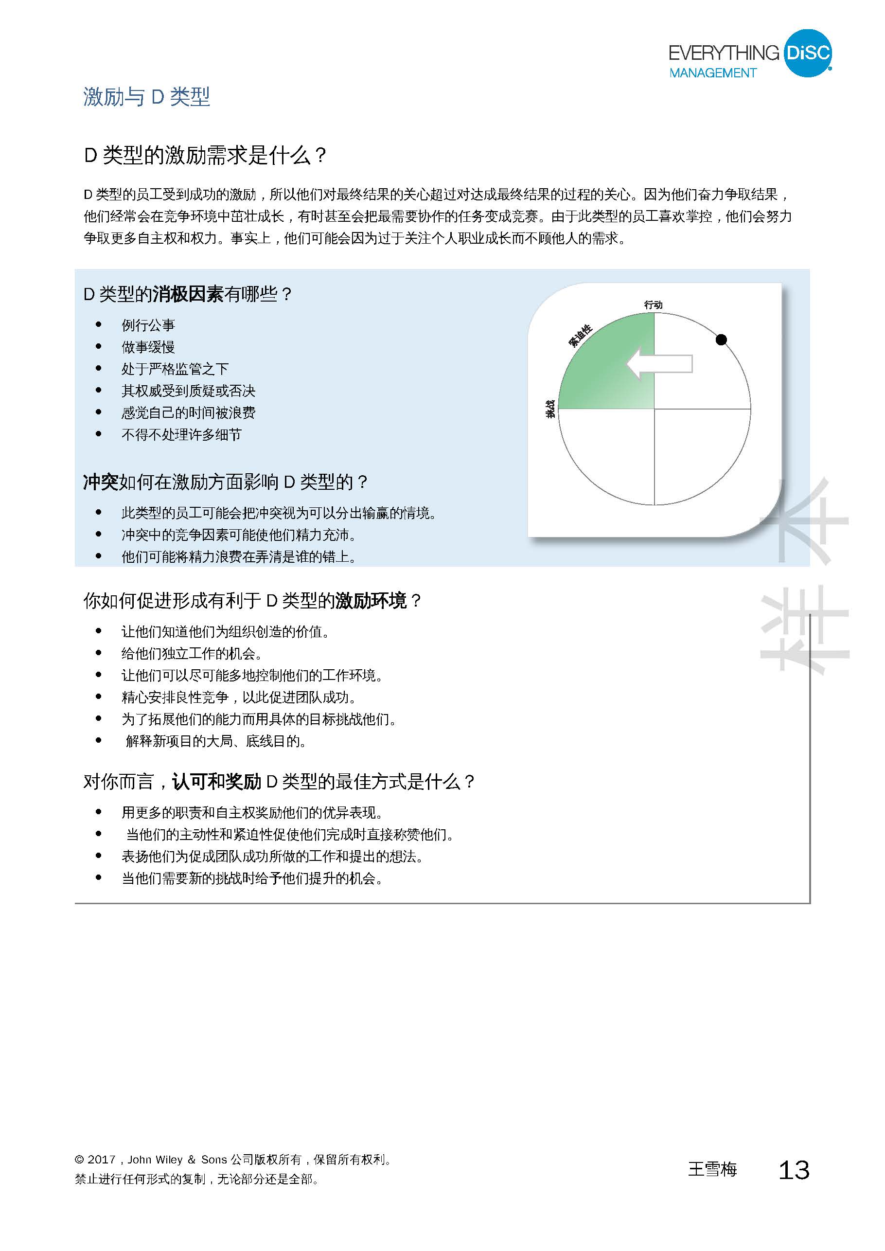 3-管理测评报告-已解锁_页面_13.jpg