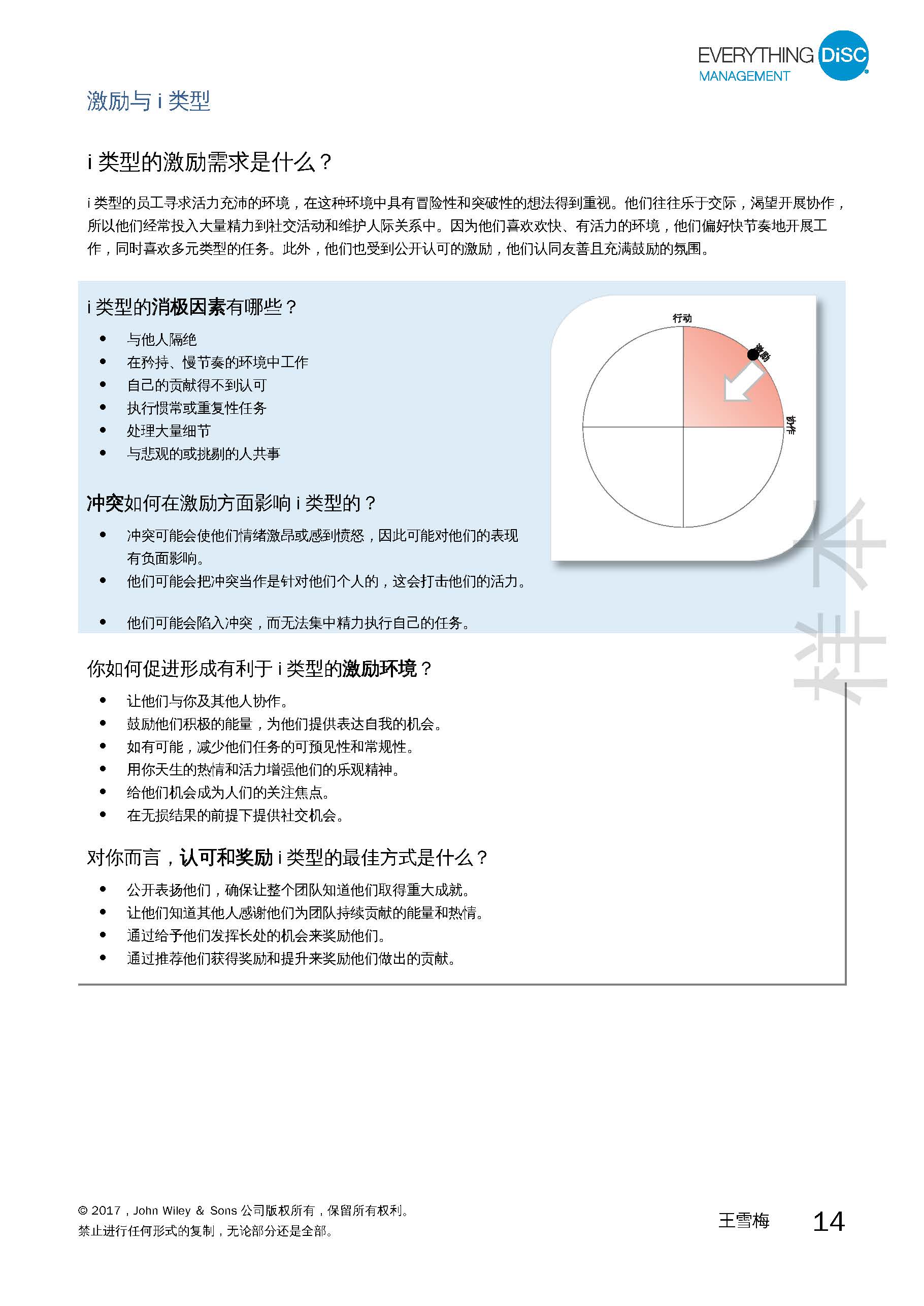 3-管理测评报告-已解锁_页面_14.jpg