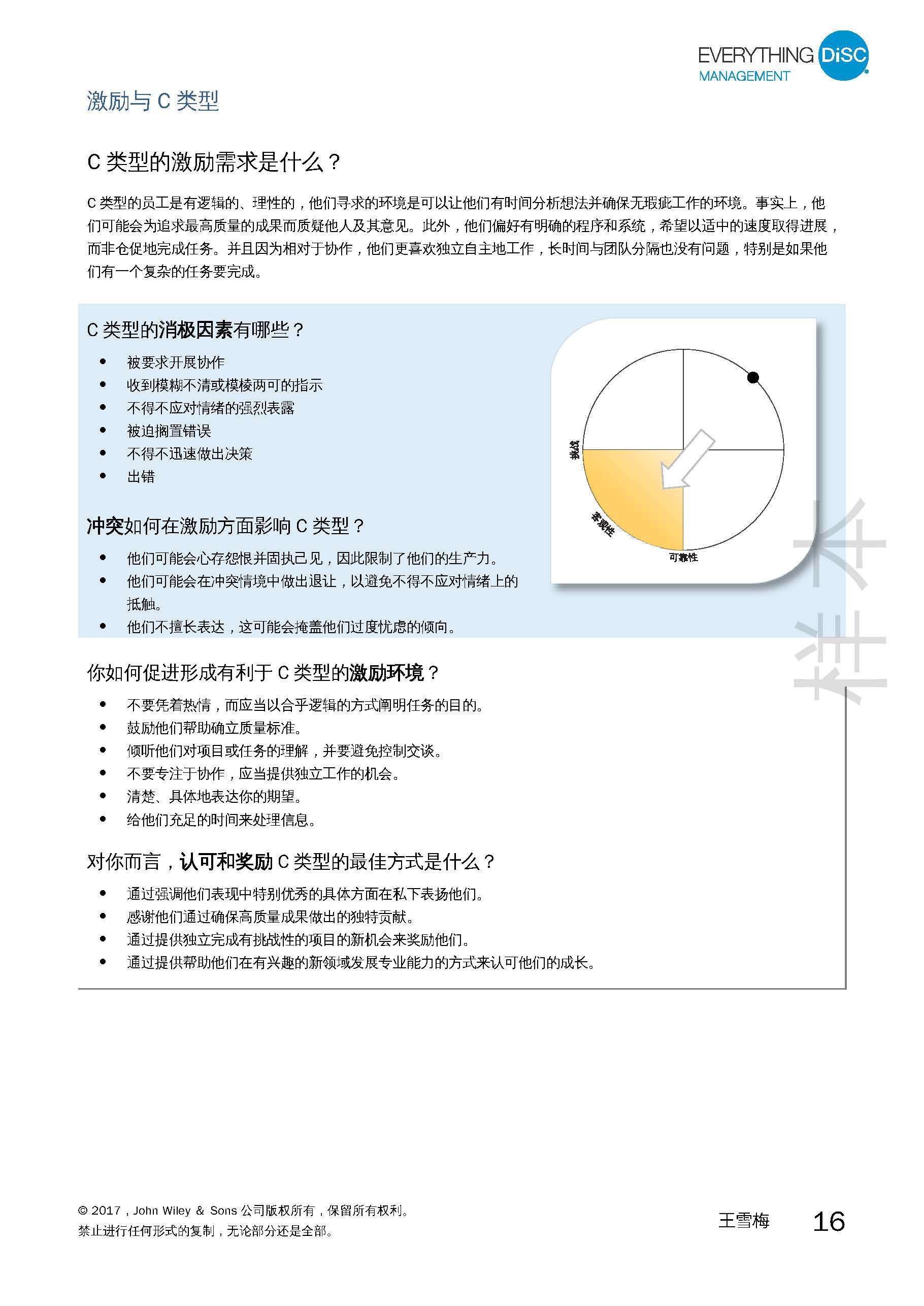 3-管理测评报告-已解锁_页面_16.jpg