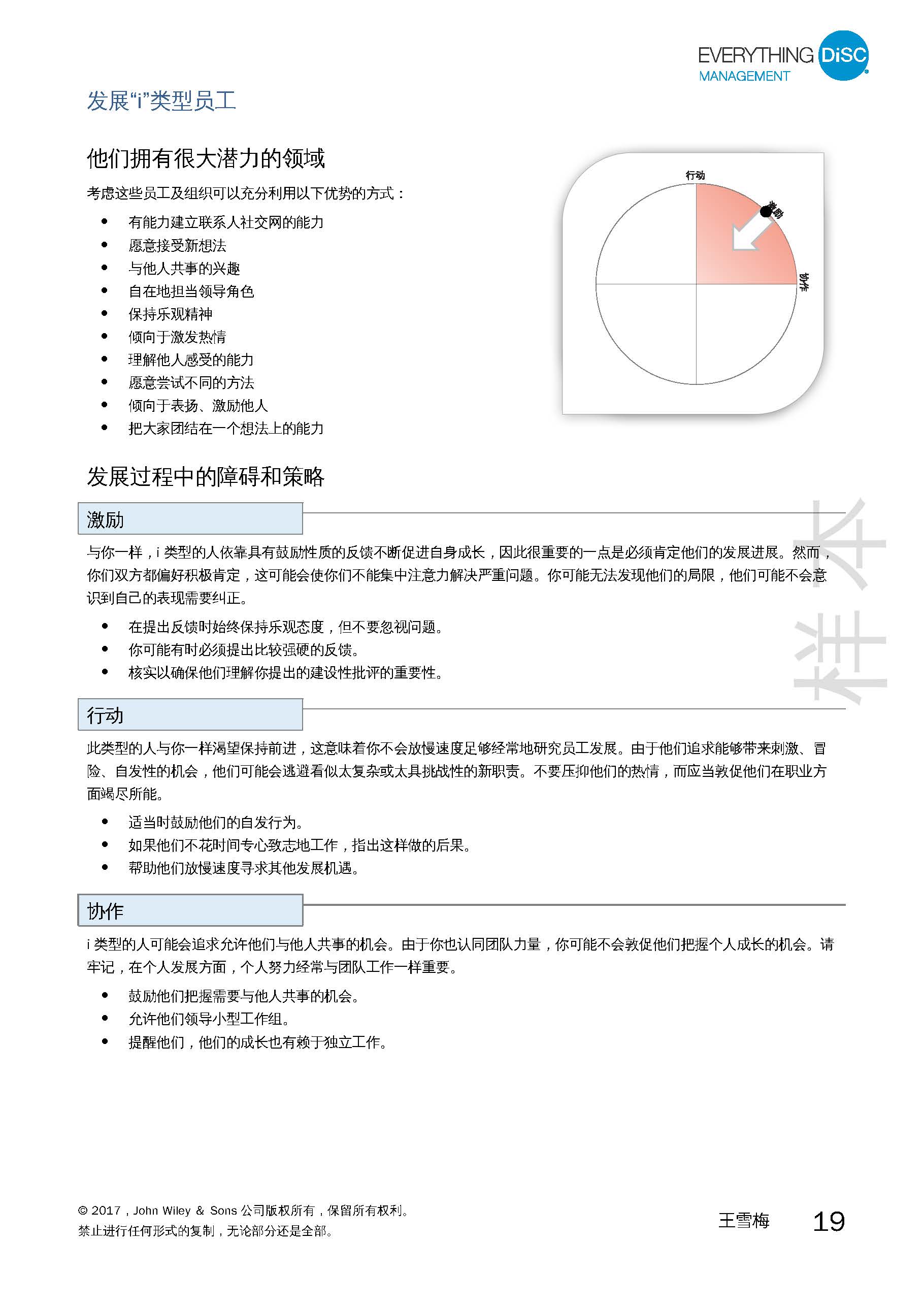 3-管理测评报告-已解锁_页面_19.jpg