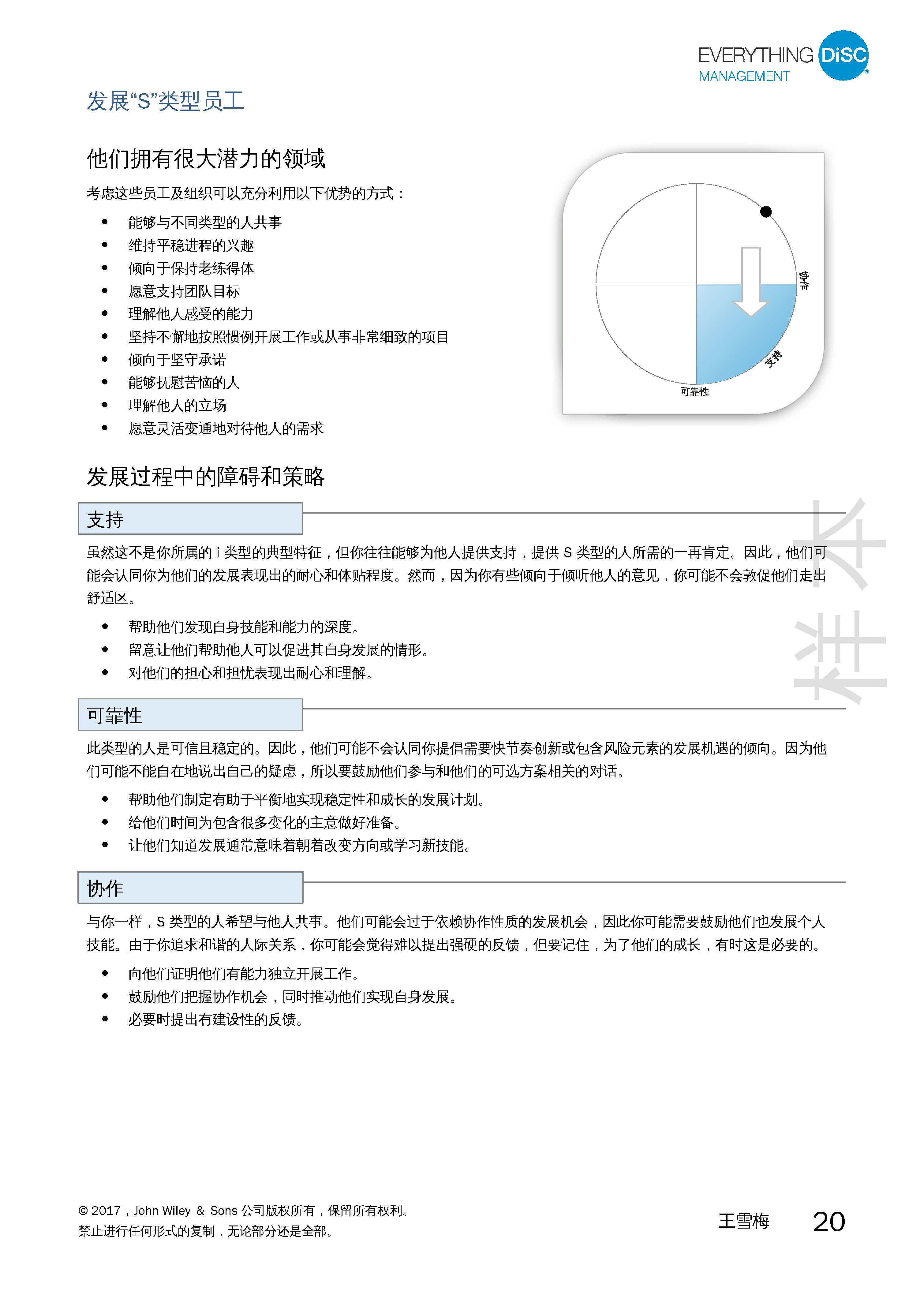 3-管理测评报告-已解锁_页面_20.jpg