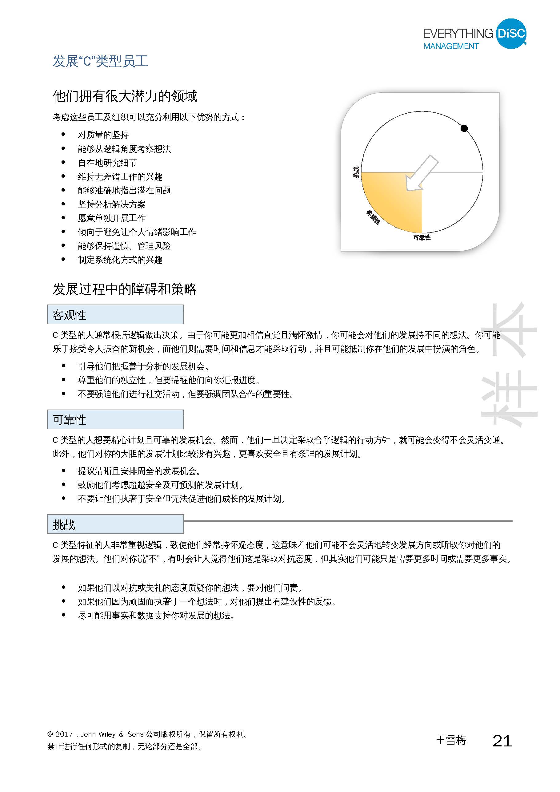 3-管理测评报告-已解锁_页面_21.jpg
