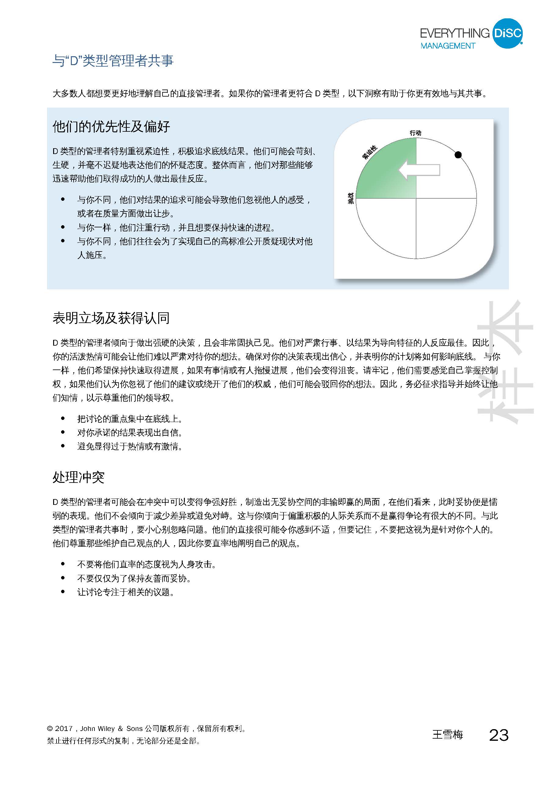 3-管理测评报告-已解锁_页面_23.jpg