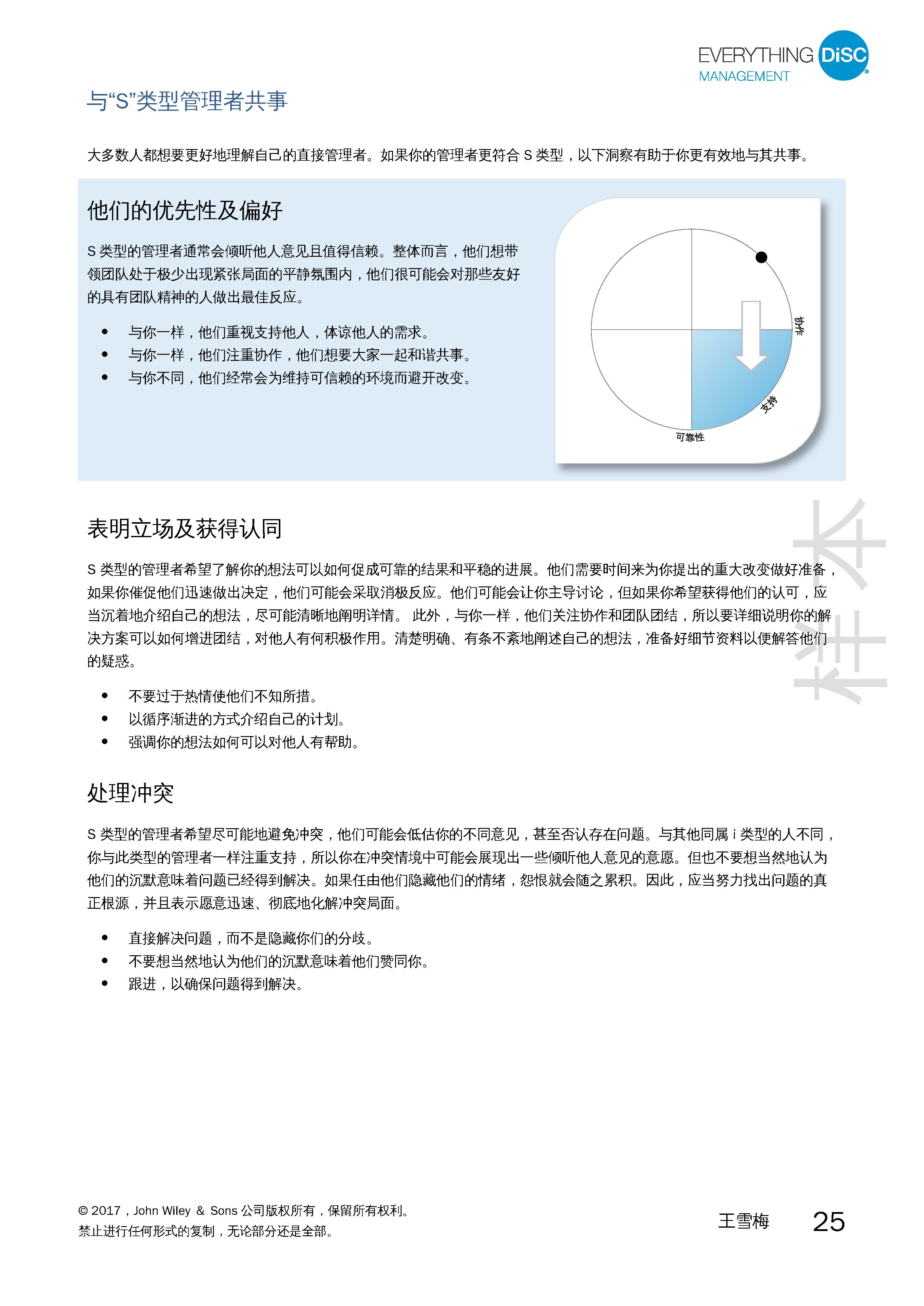 3-管理测评报告-已解锁_页面_25.jpg