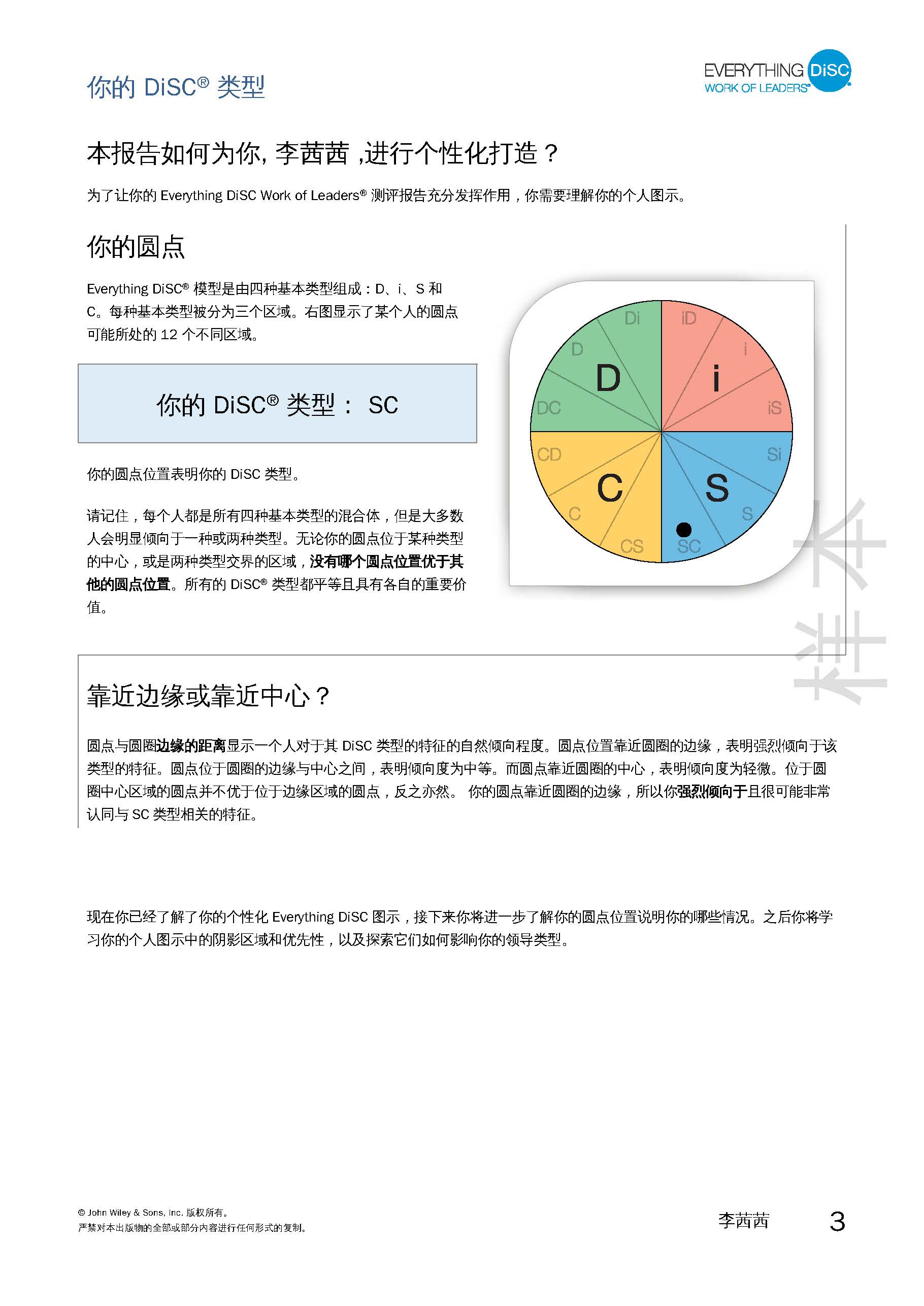 5-Work of leaders领导力测评报告-已解锁_页面_03.jpg