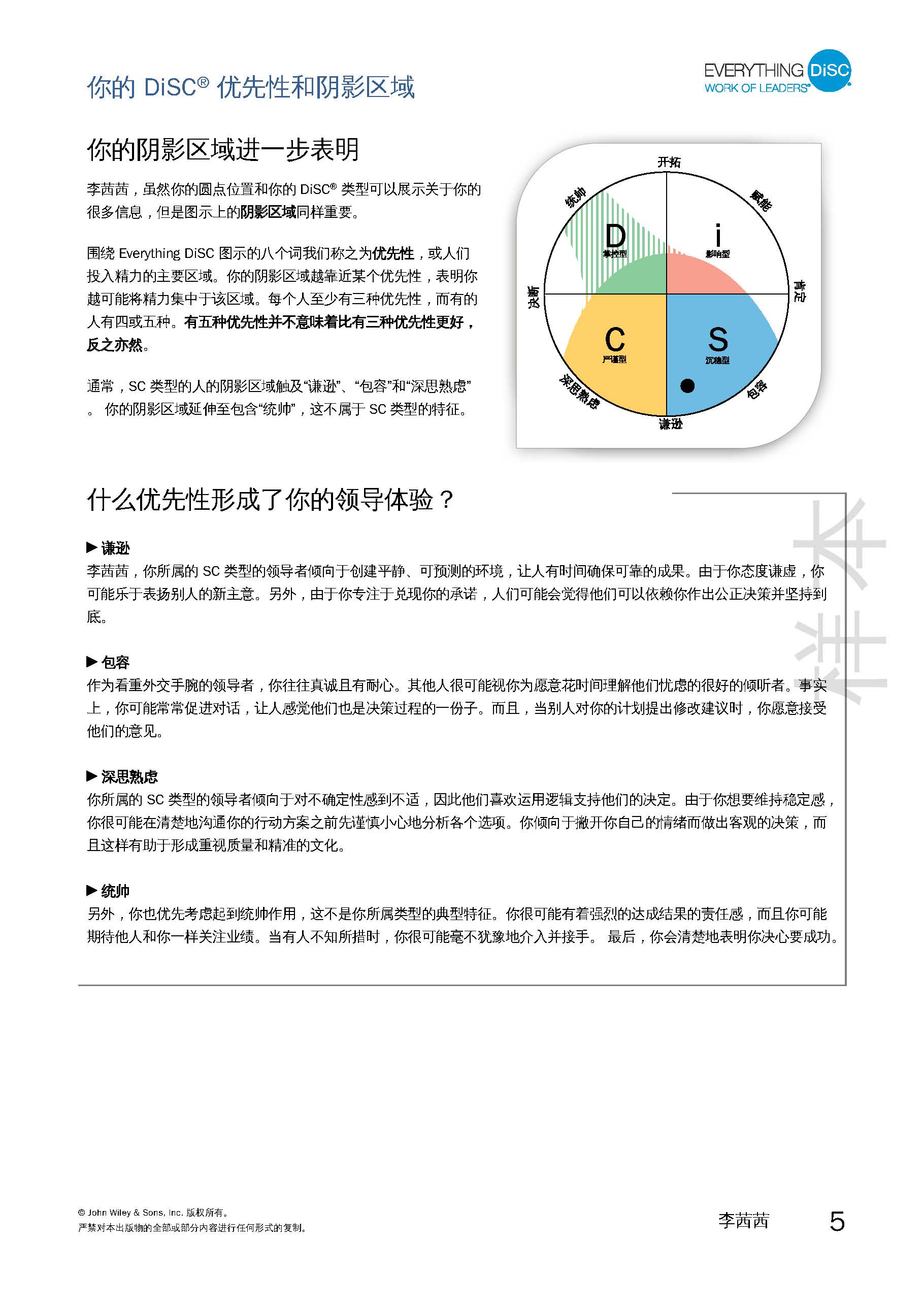 5-Work of leaders领导力测评报告-已解锁_页面_05.jpg