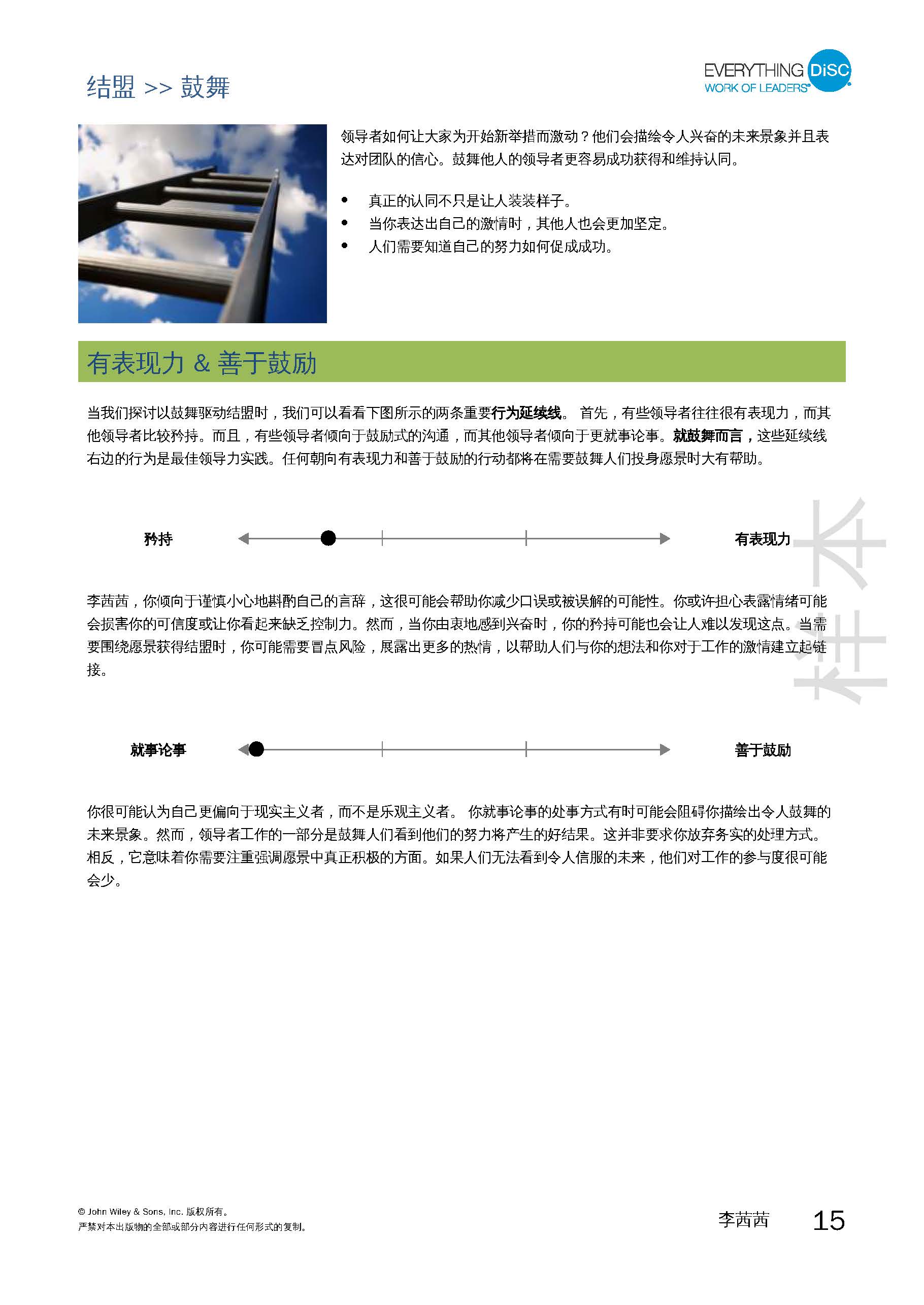 5-Work of leaders领导力测评报告-已解锁_页面_15.jpg