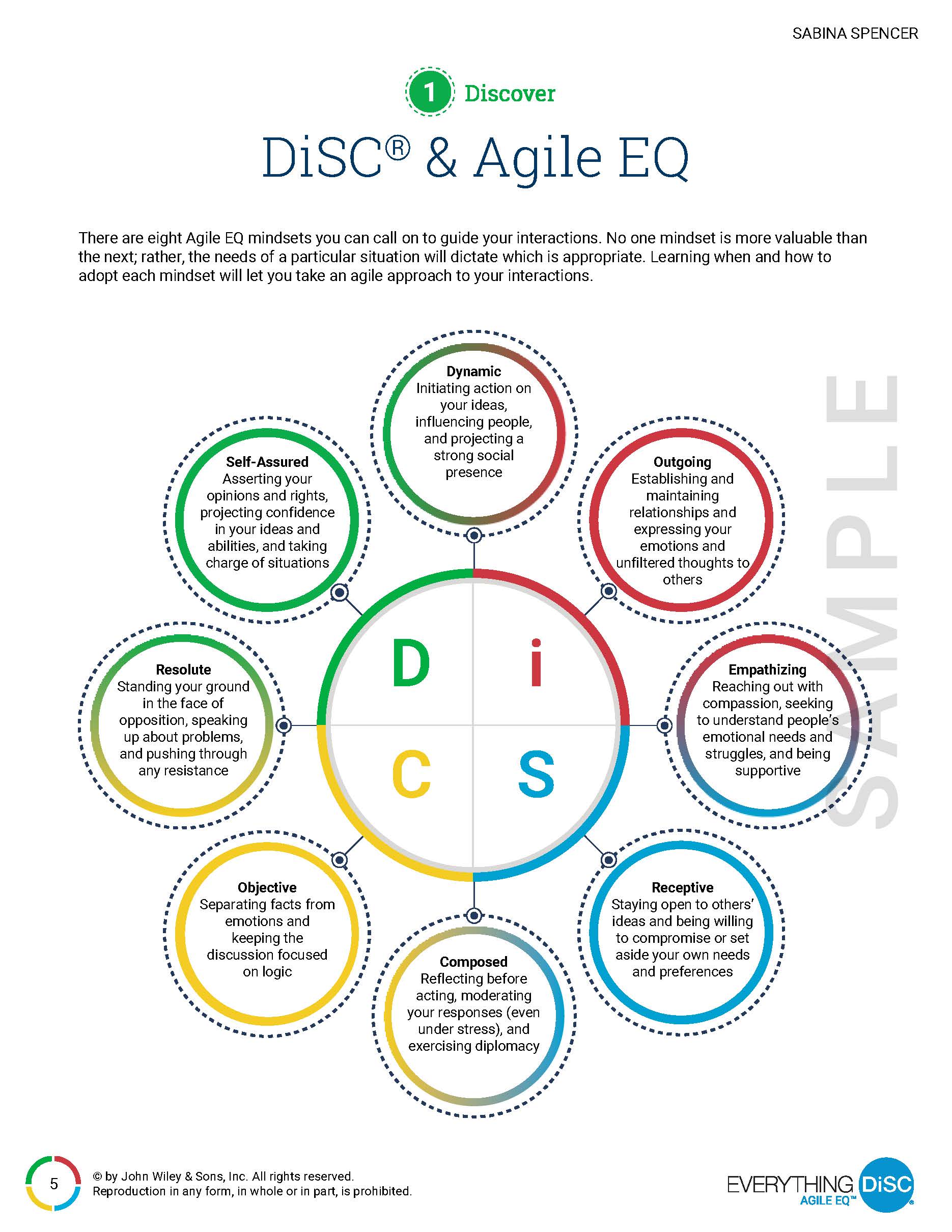 6-Agile EQ测评报告-已解锁_页面_05.jpg